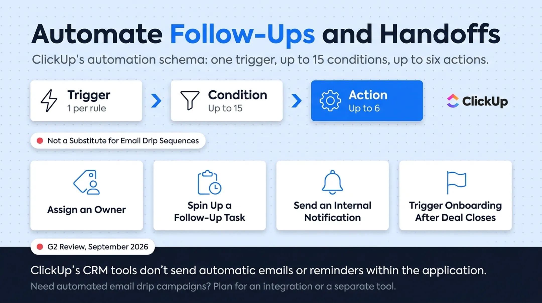 ClickUp automation trigger condition action rule builder interface