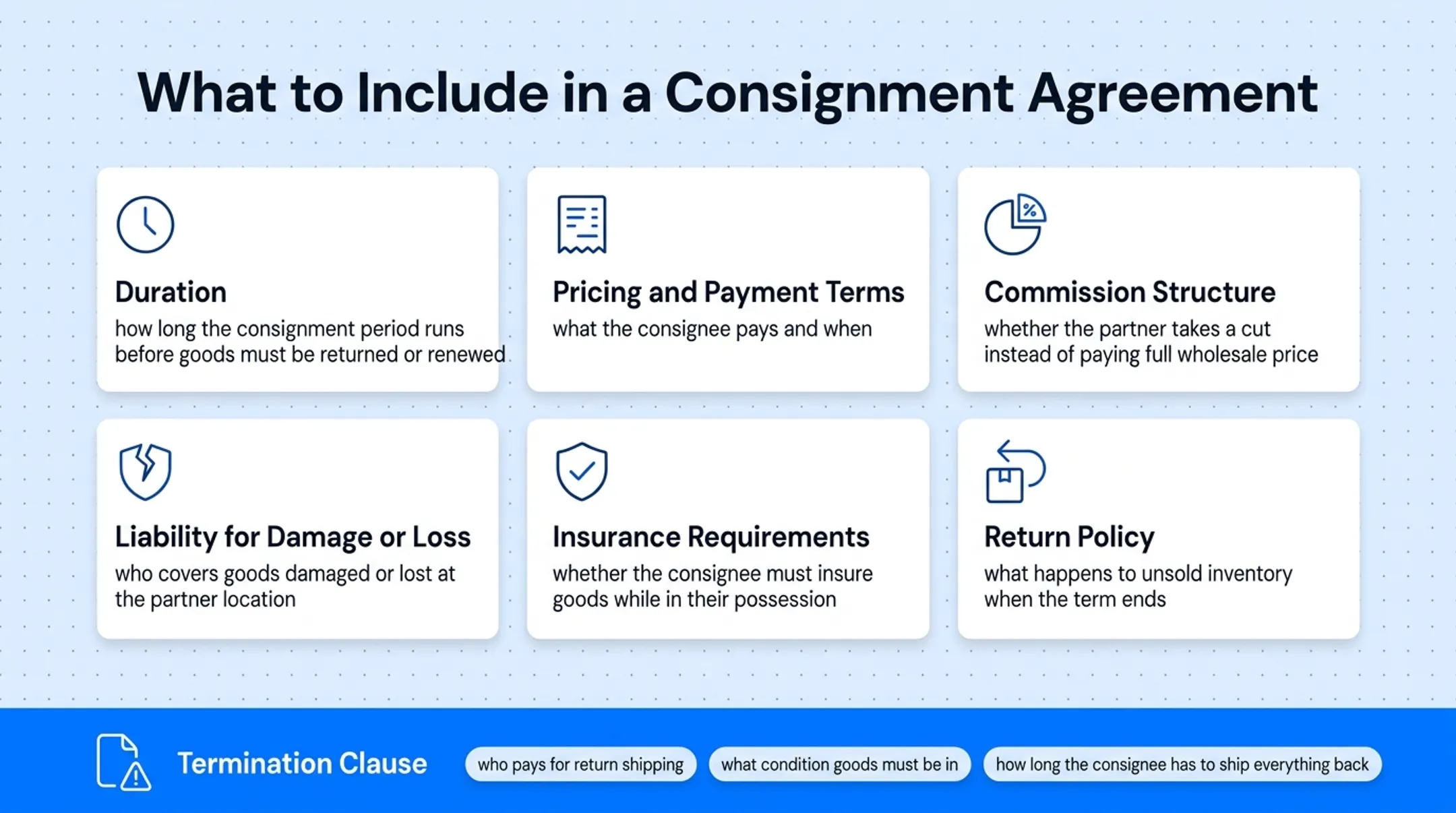Six essential elements of a consignment inventory agreement checklist