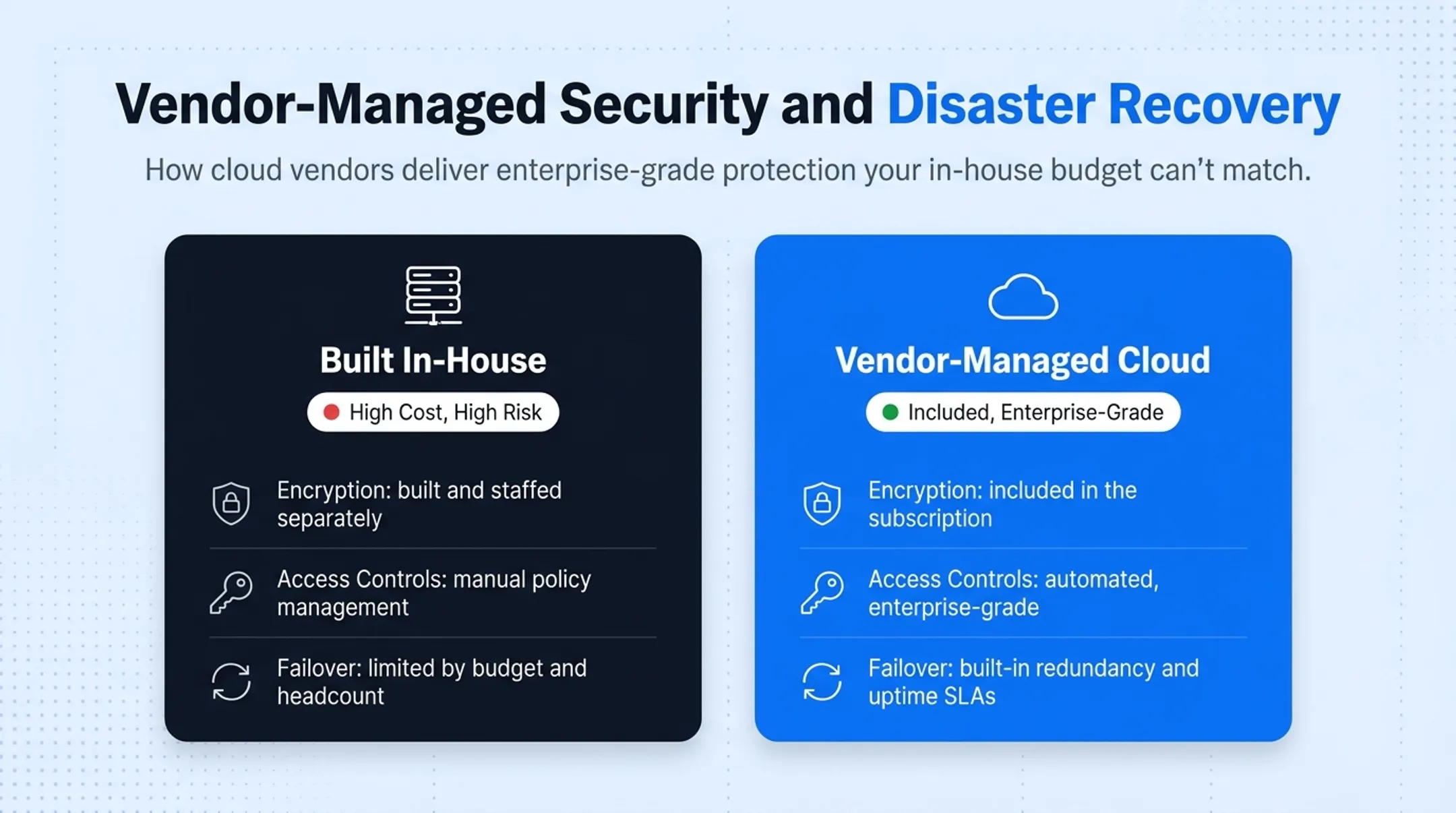 Cloud warehouse management dashboard displaying real-time inventory across multiple locations