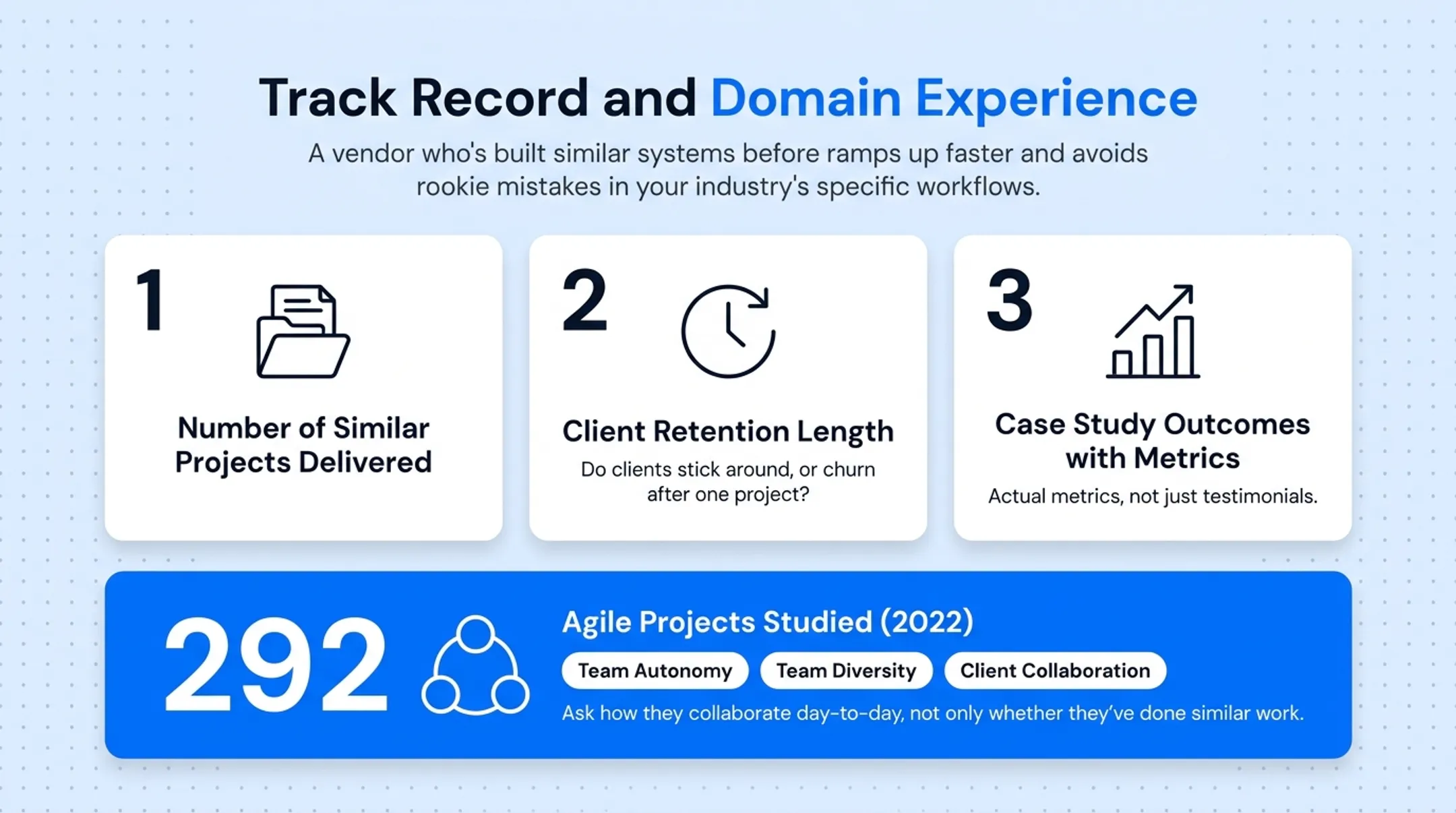 Six key factors for evaluating software development company vendors checklist