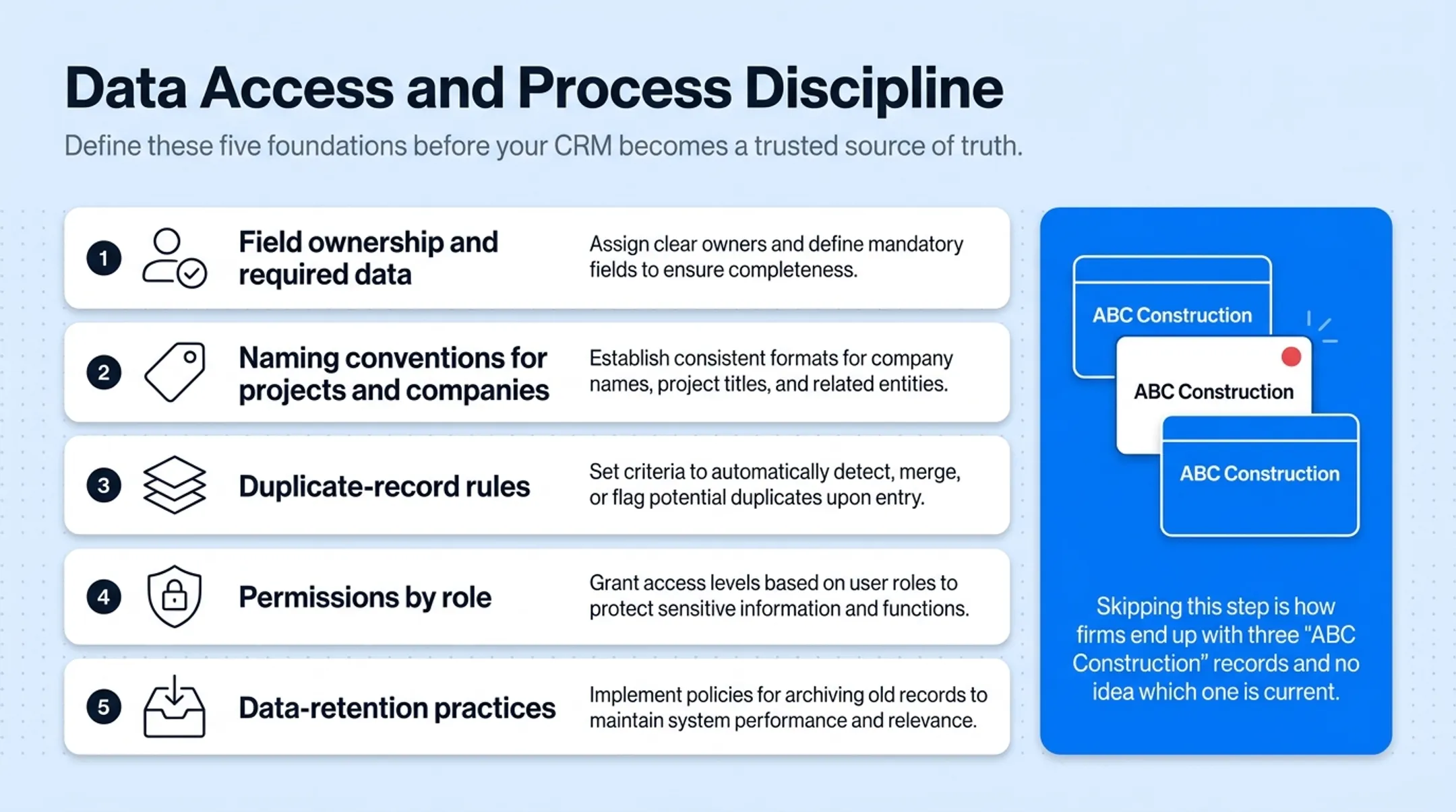 Construction CRM data governance checklist for field ownership and duplicate records