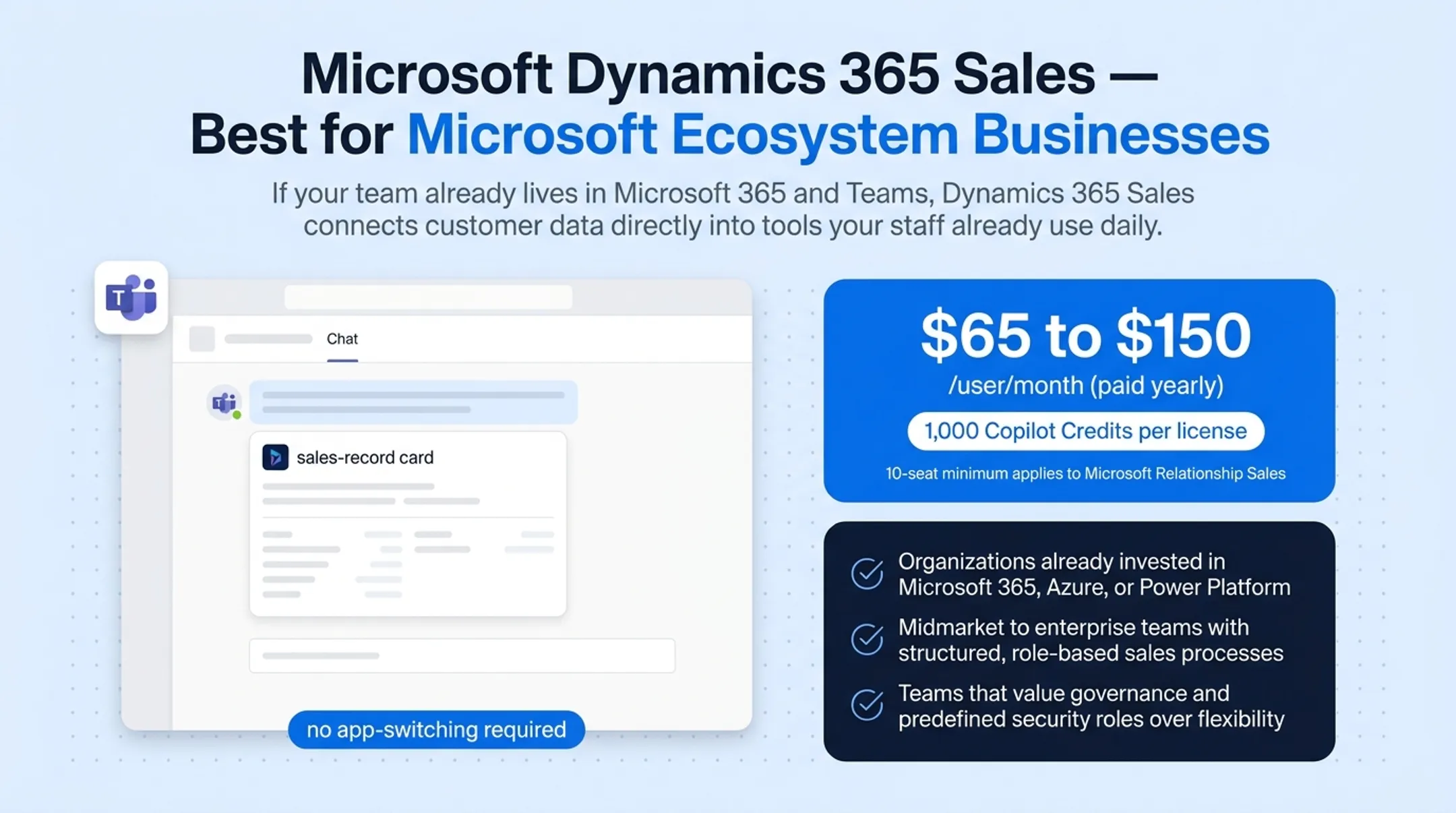 Microsoft Teams interface displaying integrated CRM sales data and chat