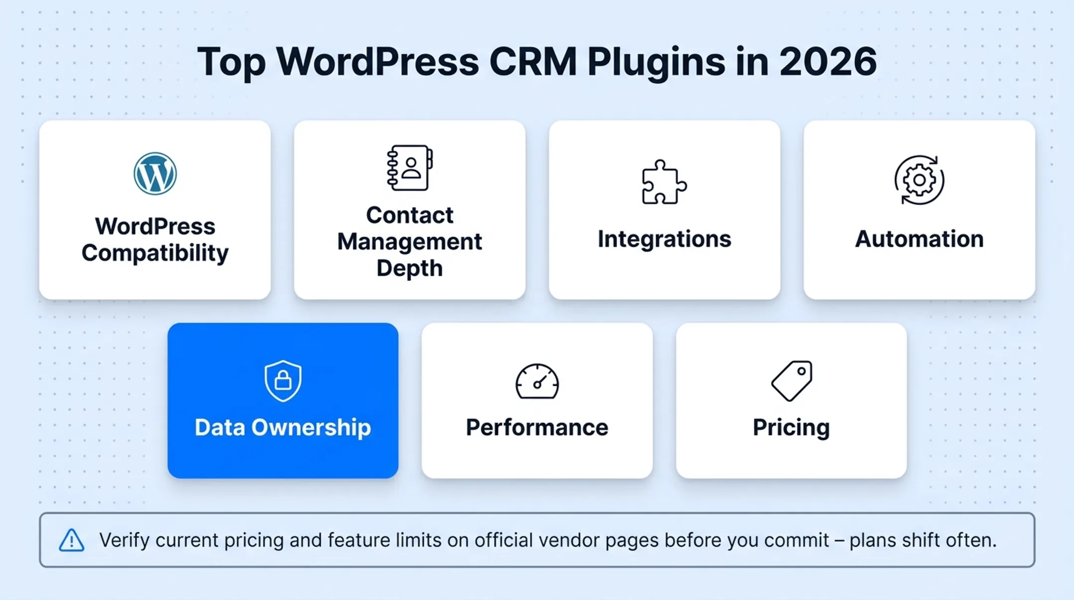 Comparison table of top WordPress CRM plugins by model and pricing