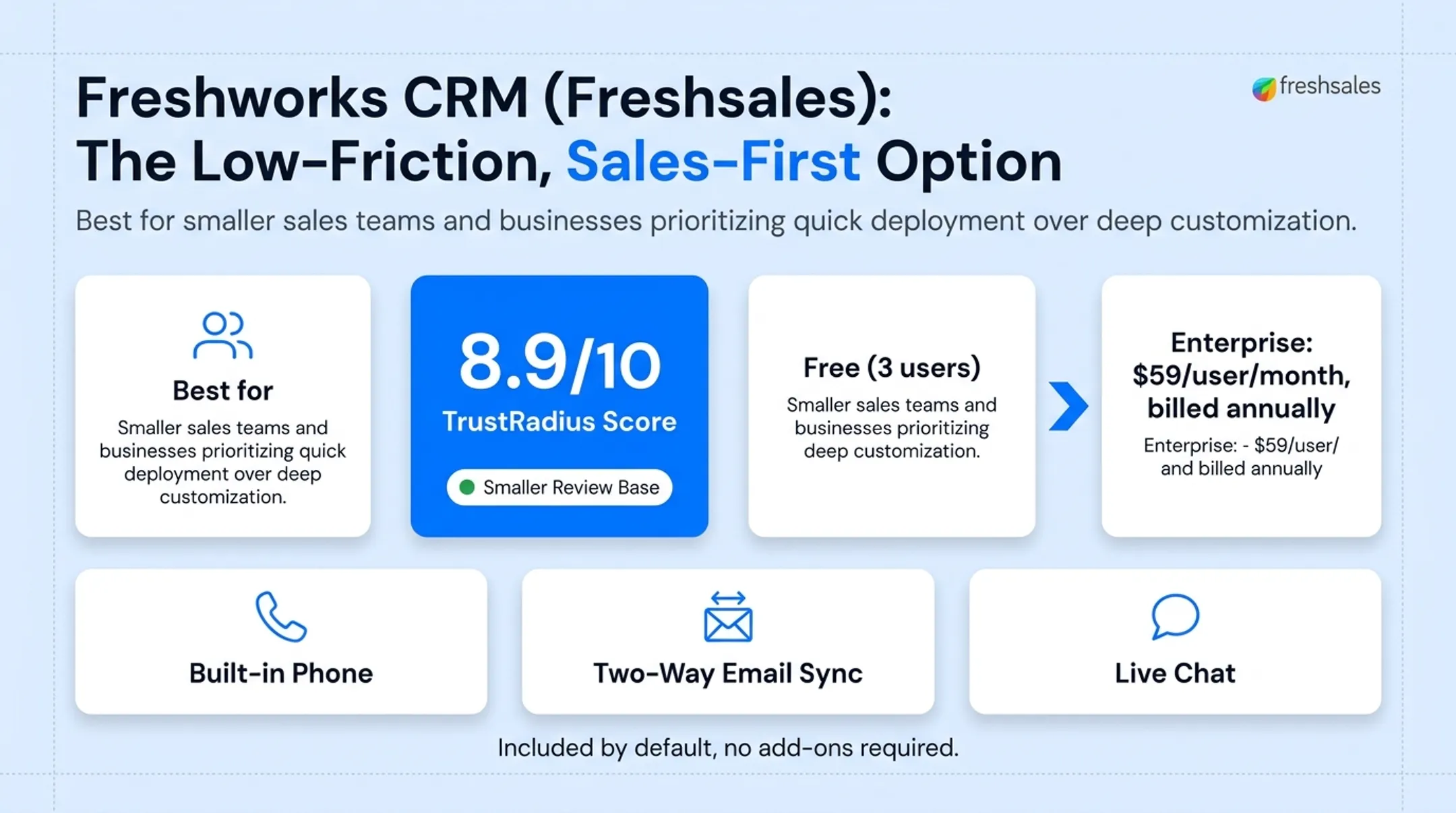 Business team comparing CRM software options on laptop screen