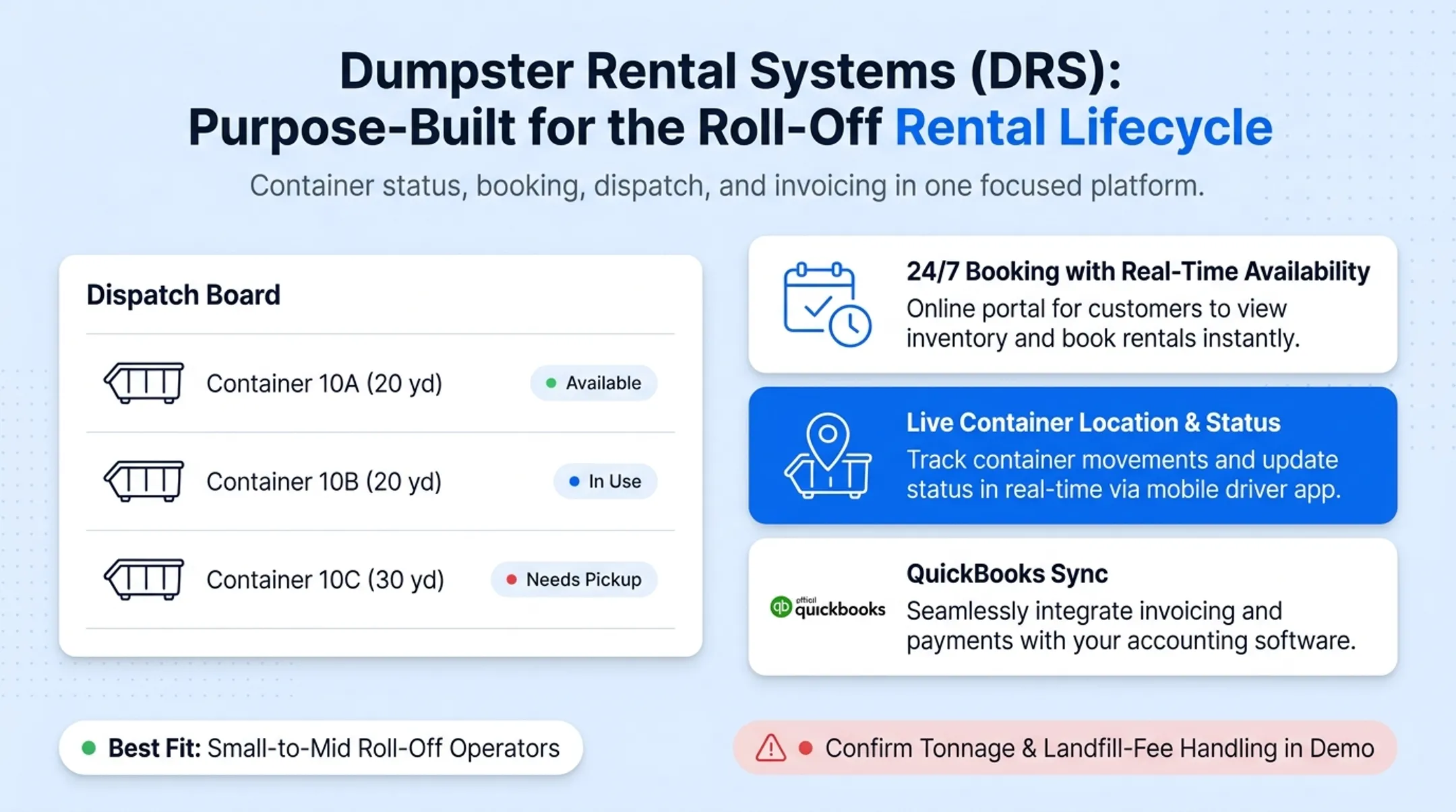 Dumpster rental software dashboard showing container status and live tracking