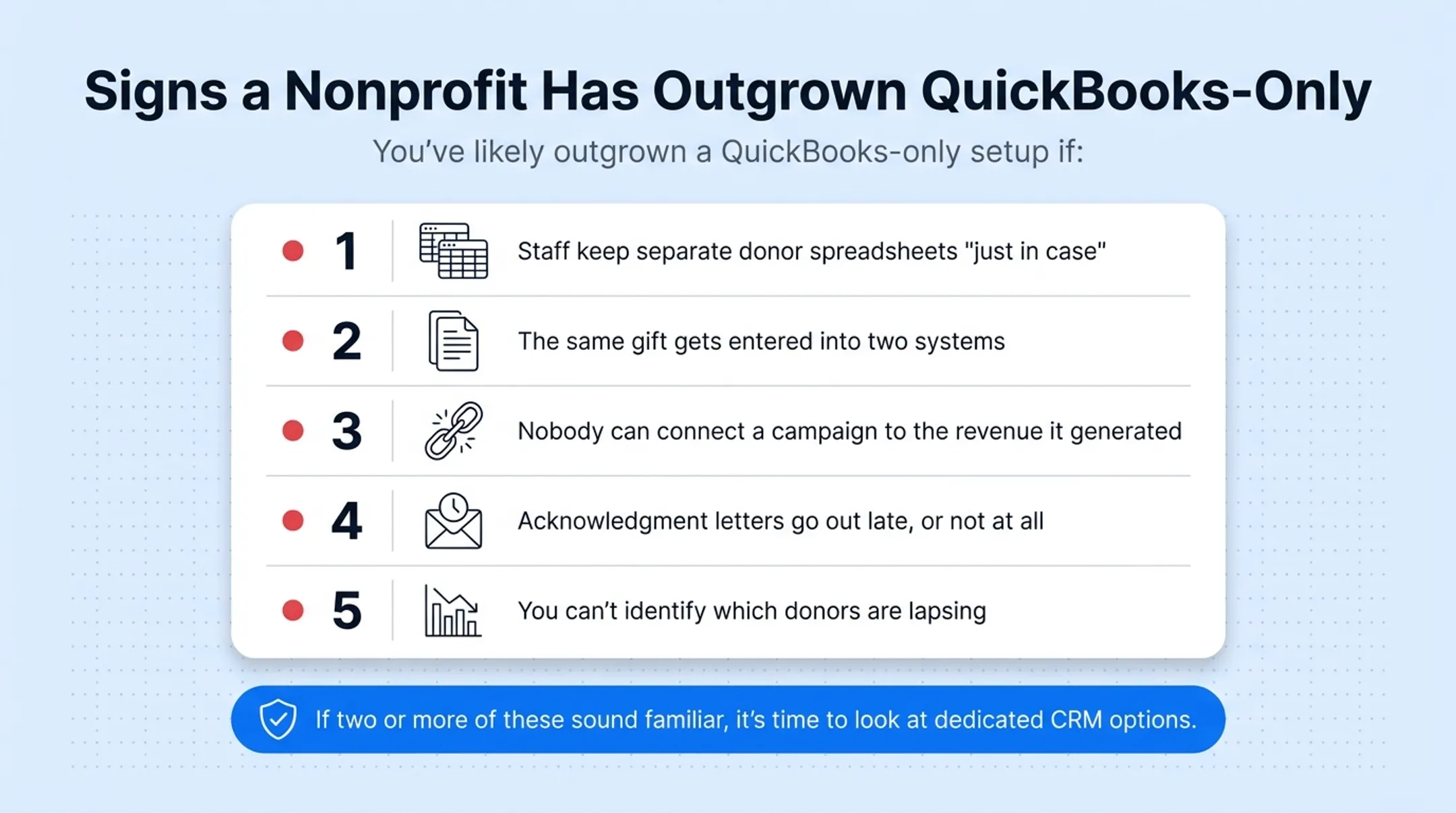 Signs a nonprofit has outgrown QuickBooks-only donor management system