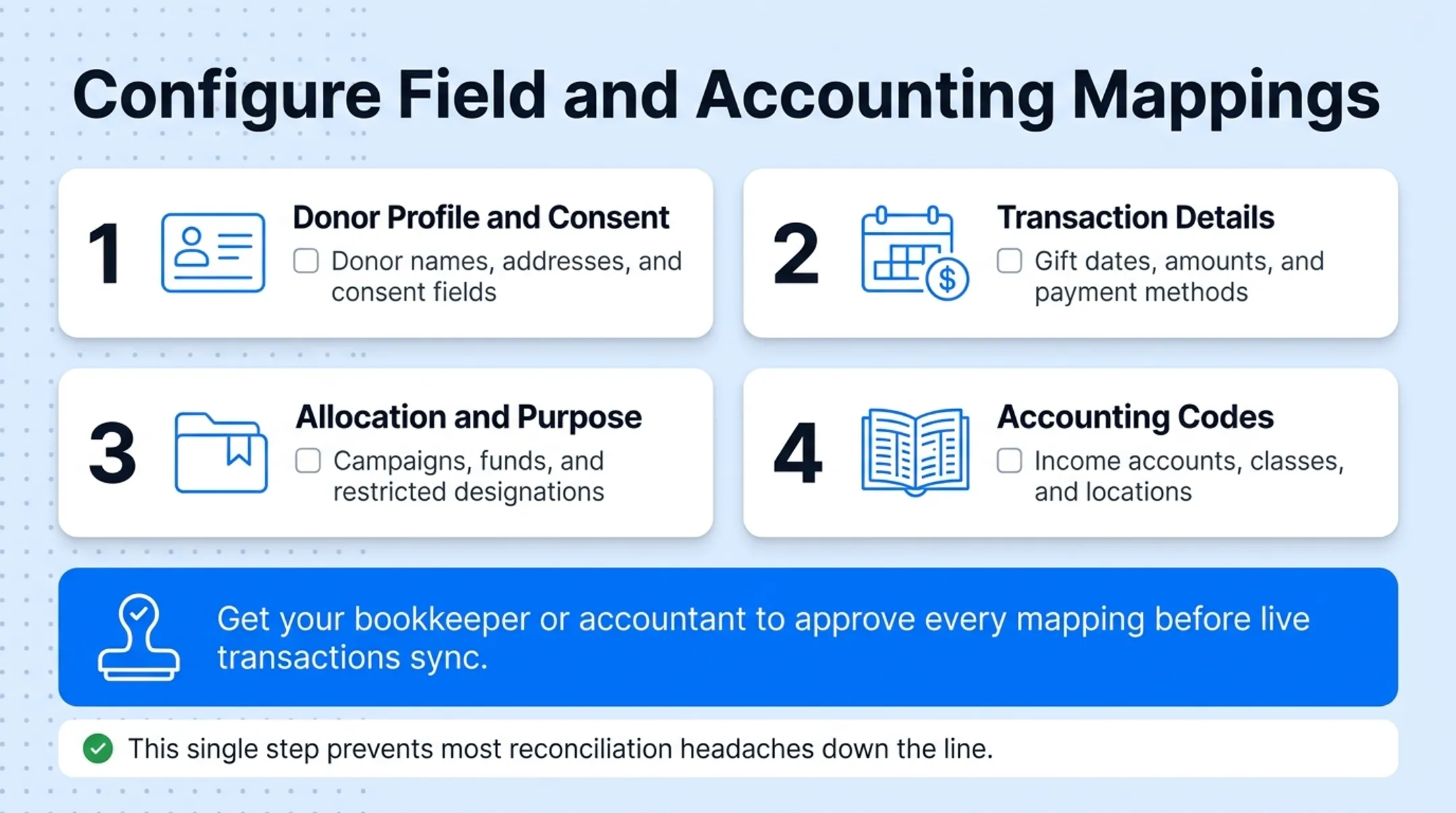 Nonprofit CRM to QuickBooks data mapping workflow diagram