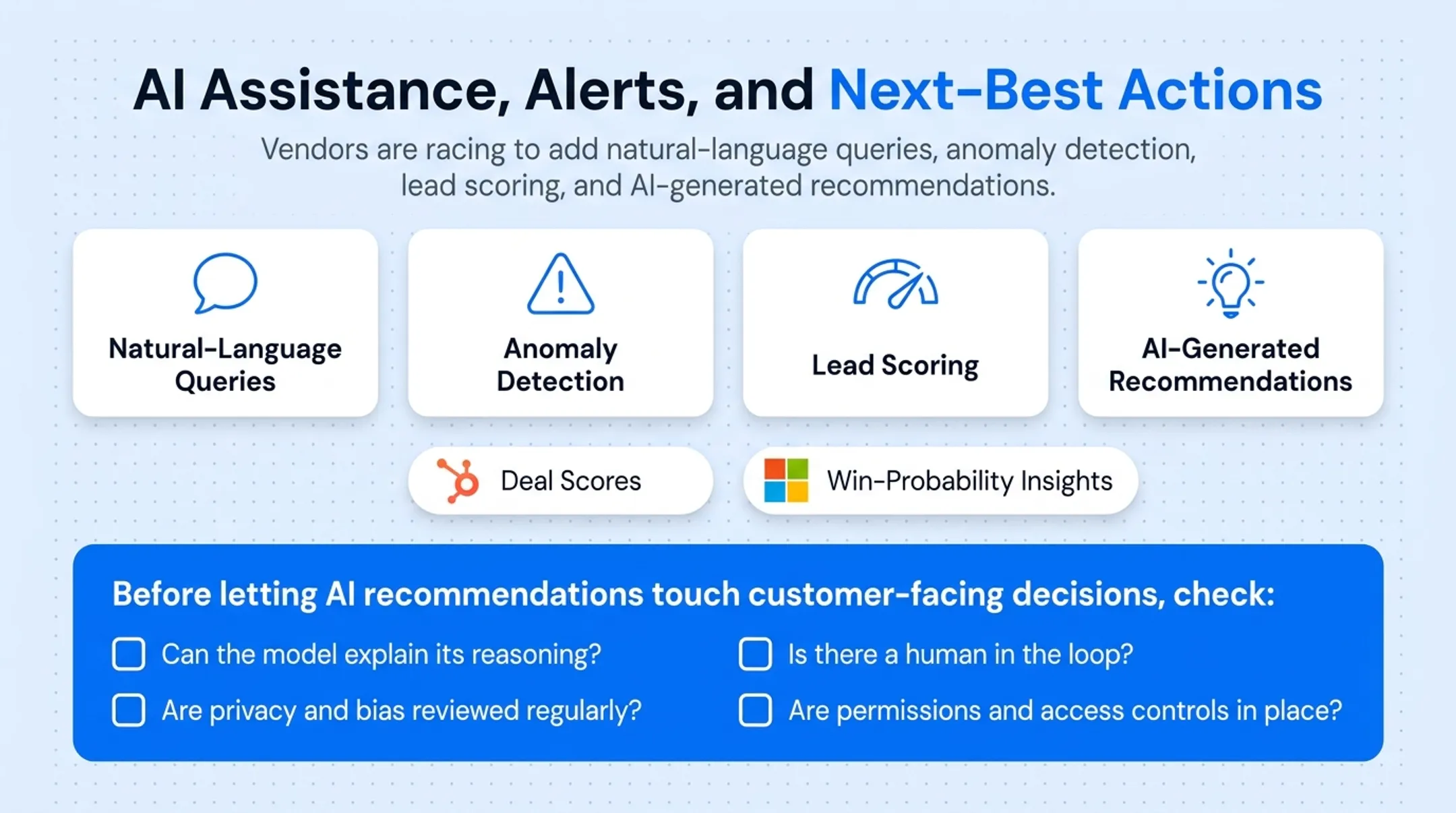 AI recommendation checklist for CRM decision safeguards