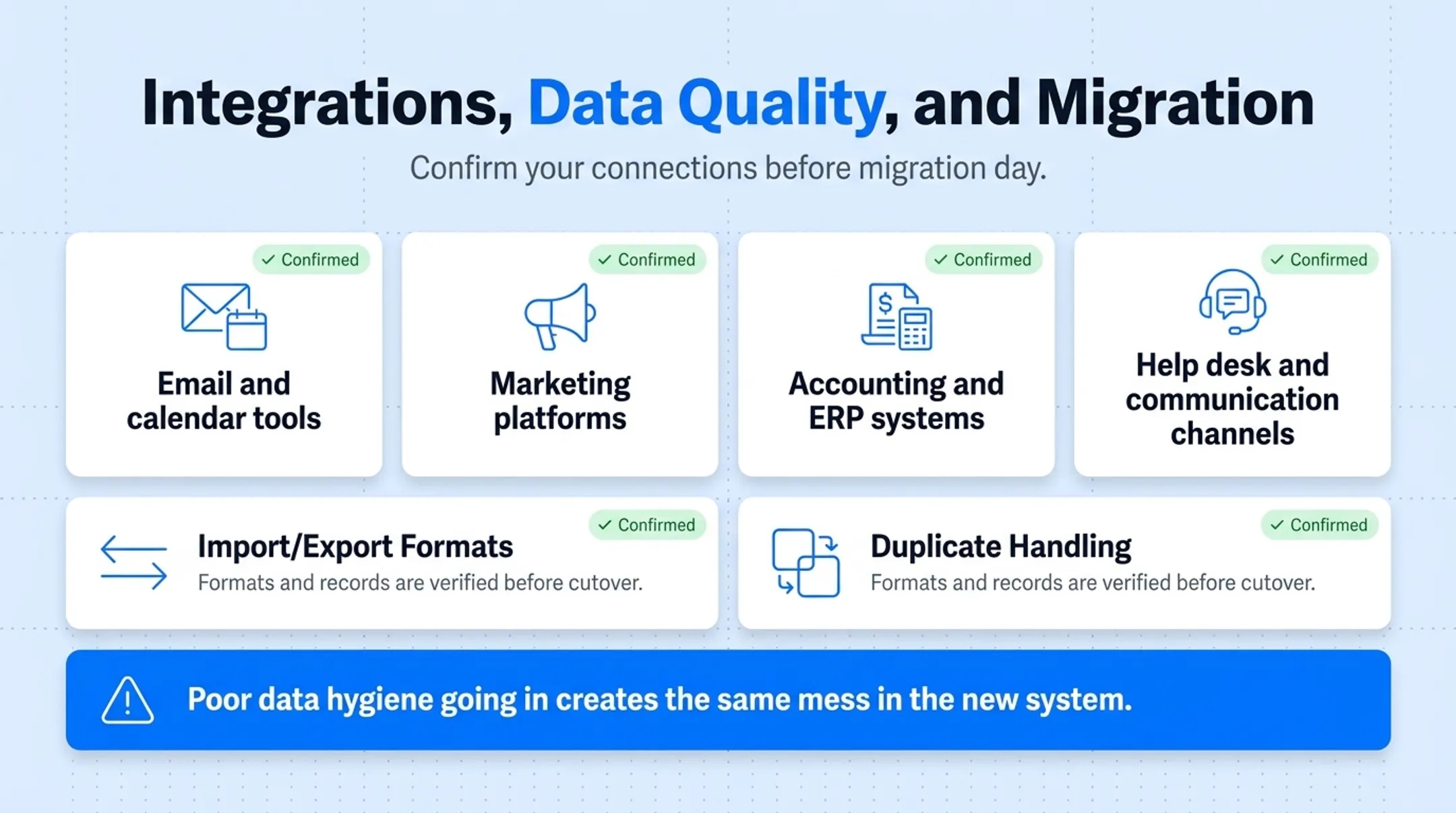 CRM integration checklist across email marketing accounting and support tools