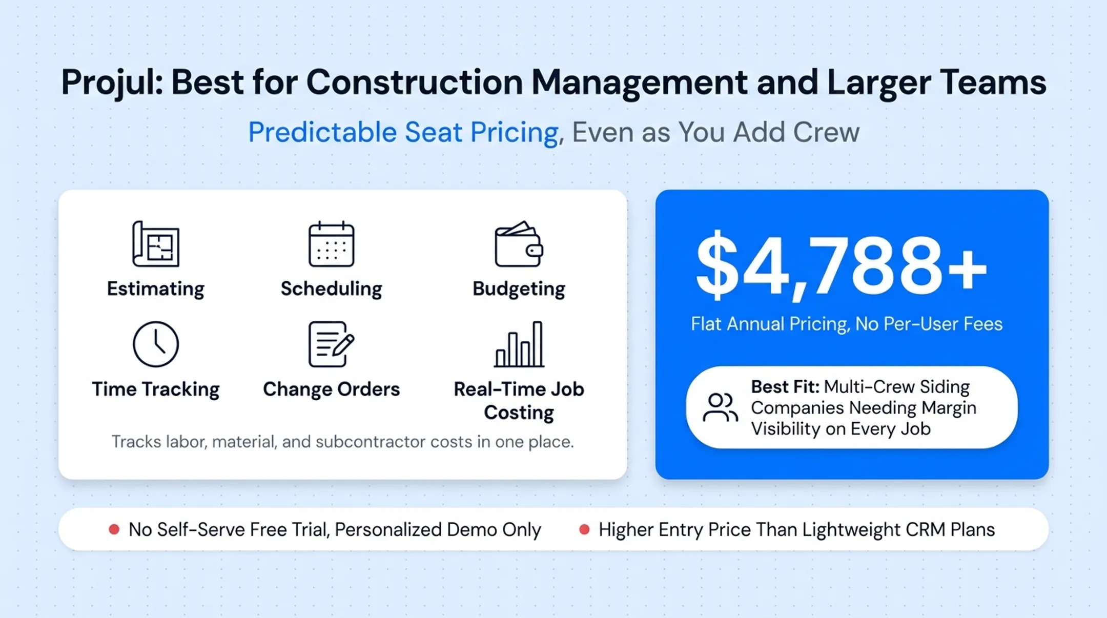 Construction manager reviewing job costing and budget tracking software