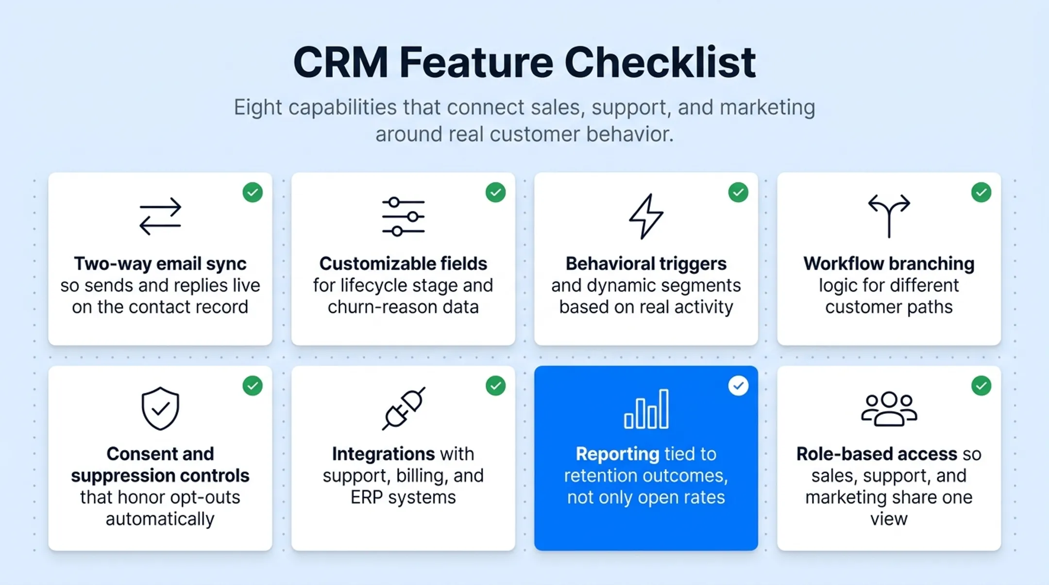 CRM feature checklist for email marketing and retention capability