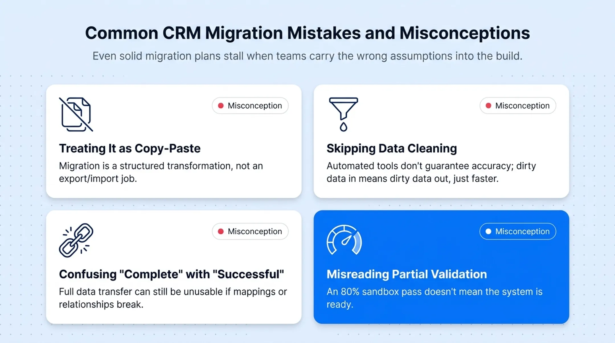 Four common CRM migration mistakes and misconceptions breakdown