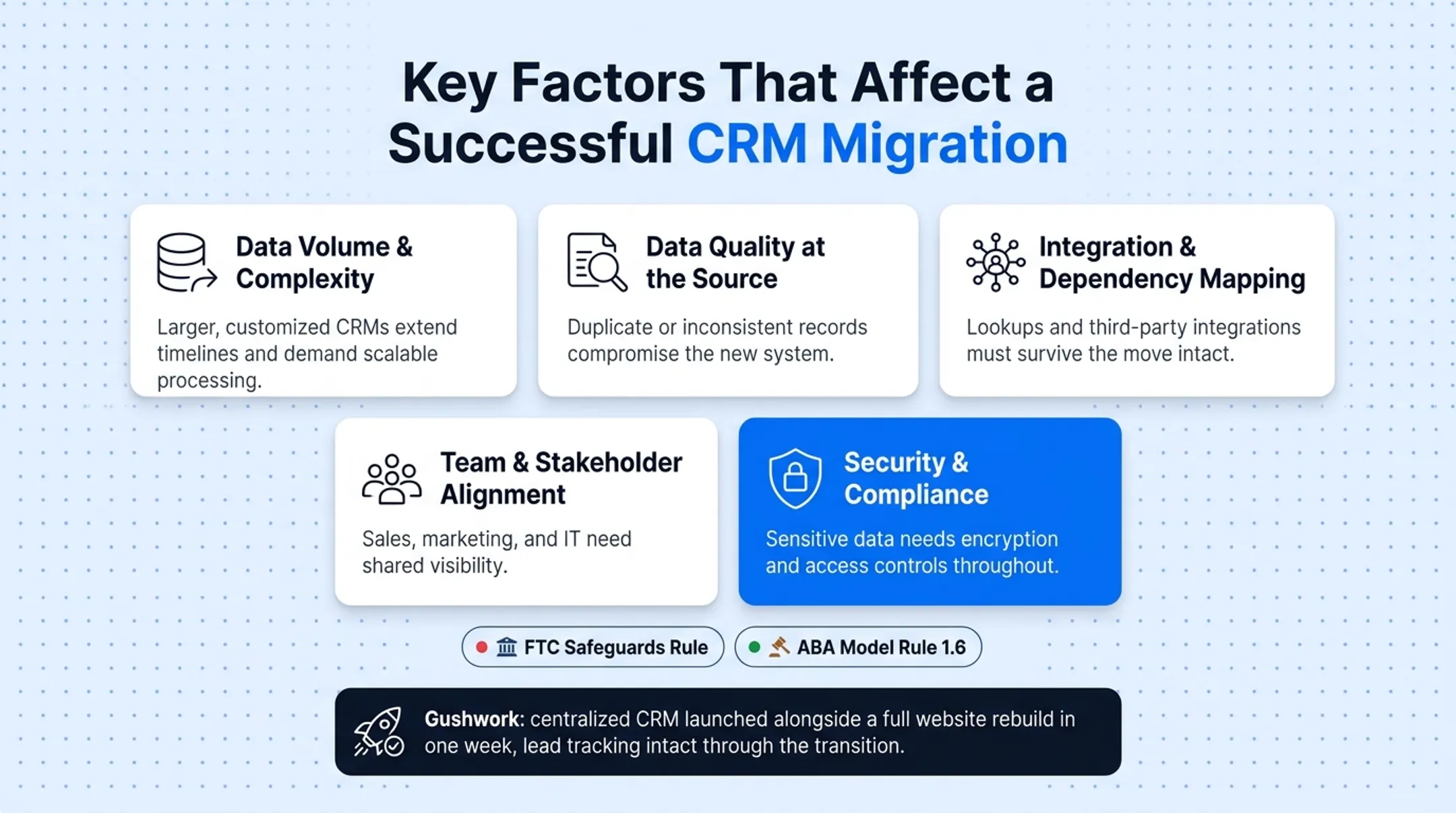 Five key factors determining CRM migration success comparison chart