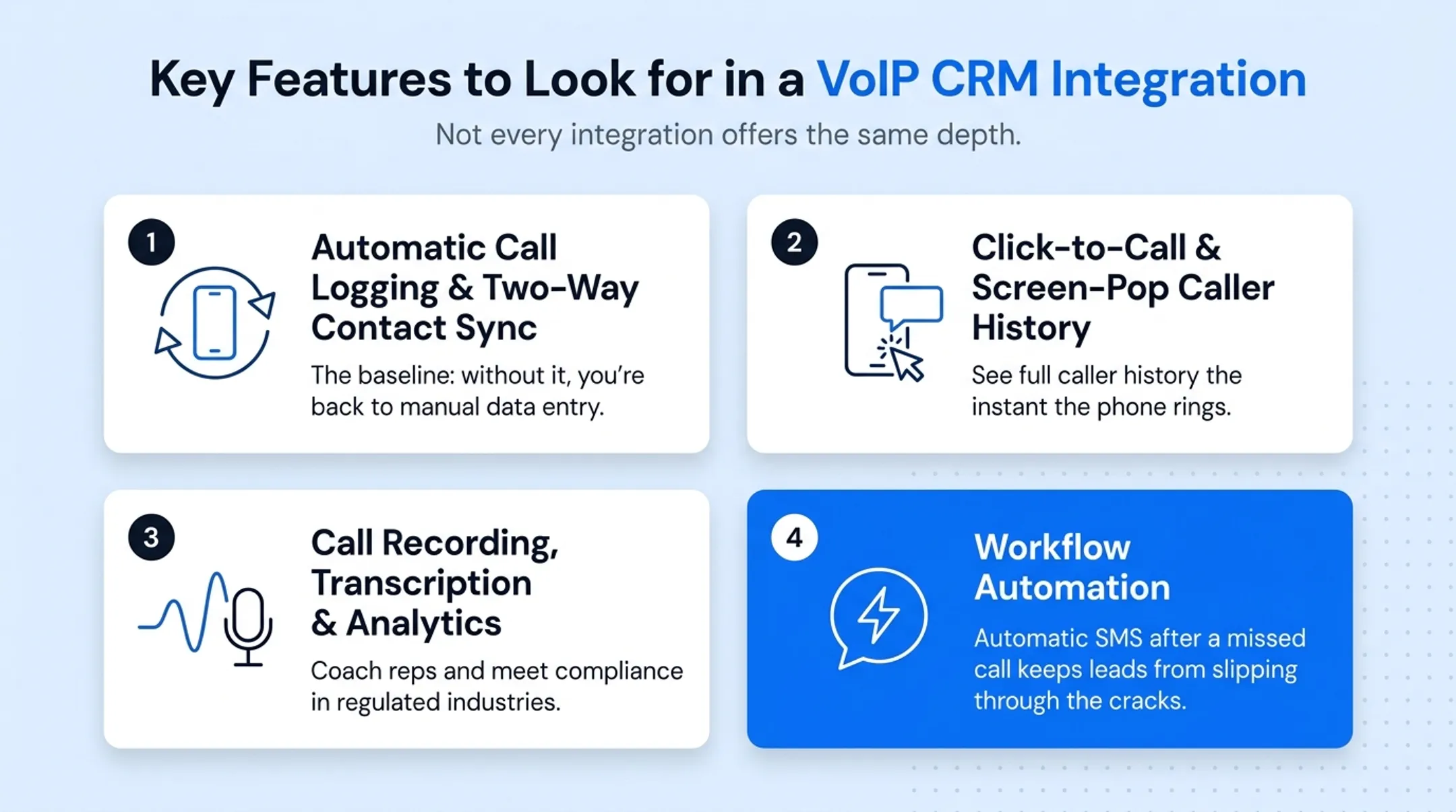 Four essential VoIP CRM integration features checklist infographic