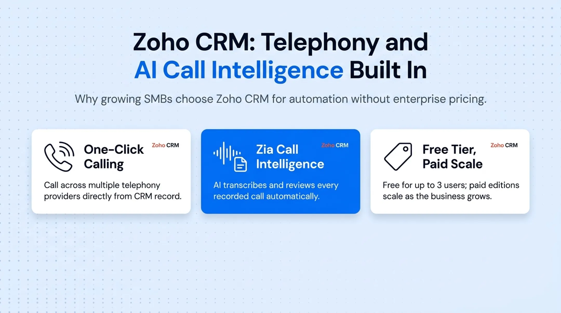 CRM dashboard interface showing call logs and contact sync features