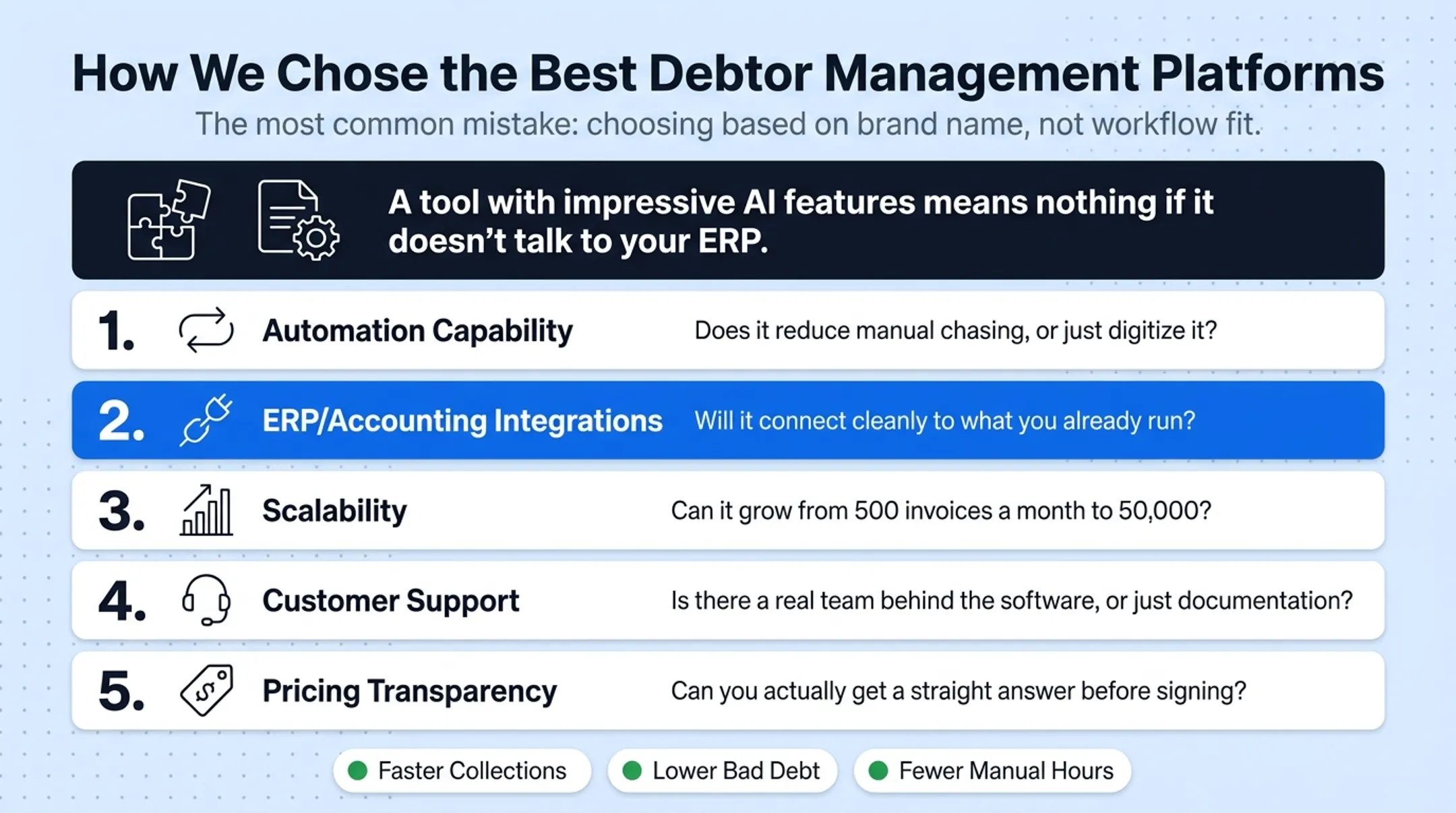 Five criteria checklist for selecting debtor management software