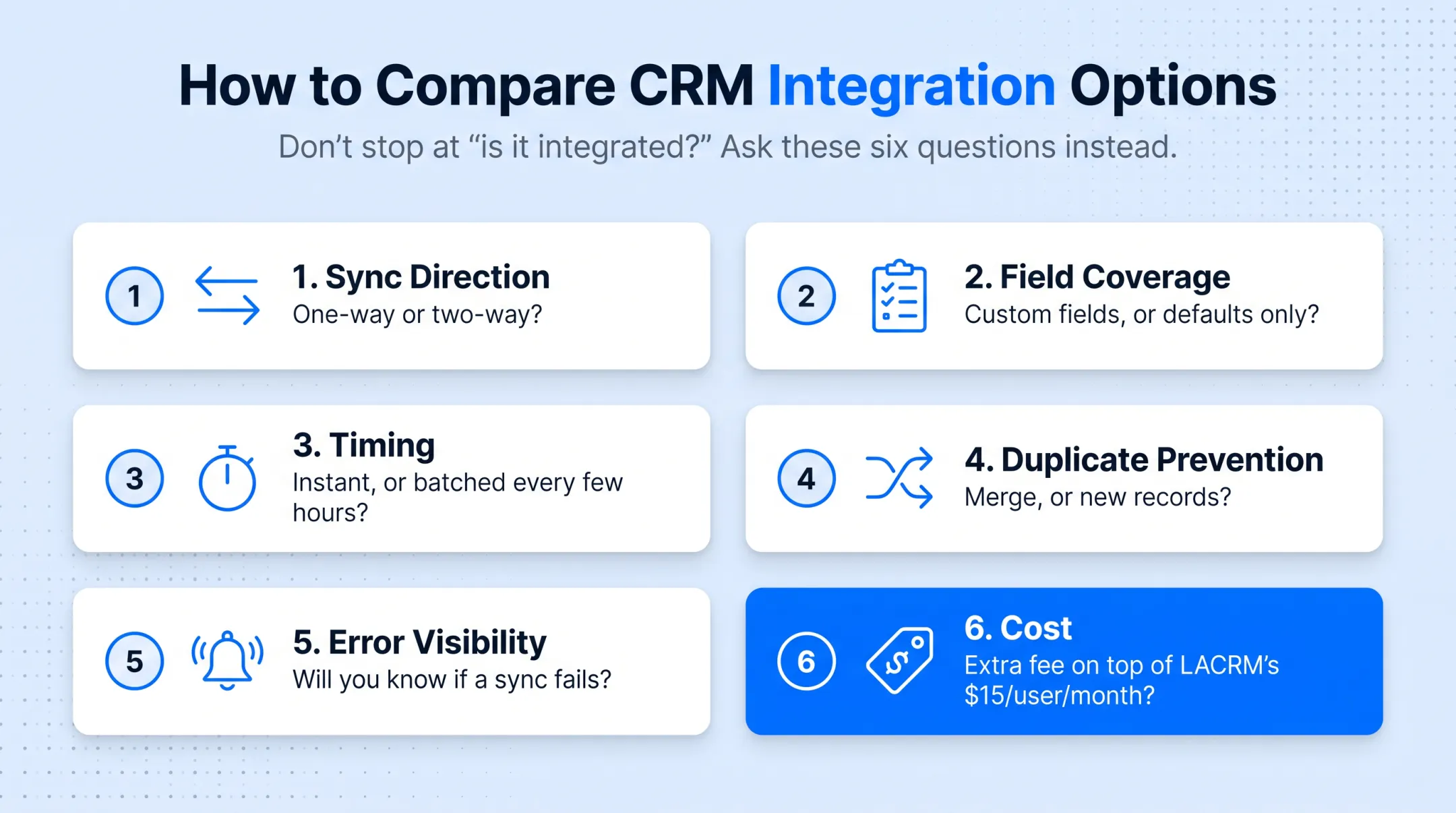 Six criteria checklist for evaluating CRM integration options