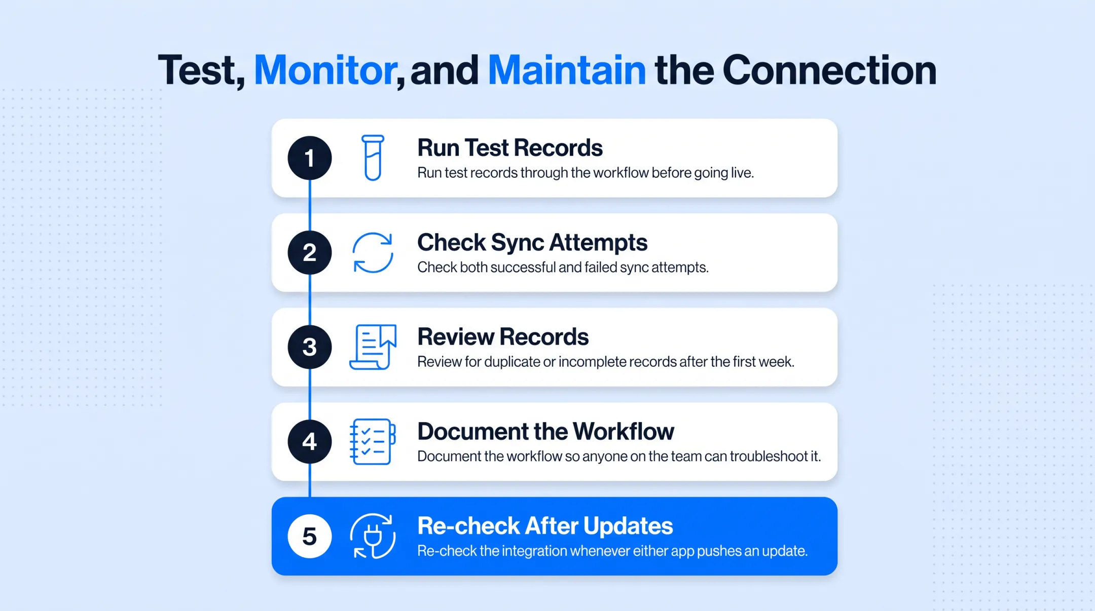 Five-step process to test and maintain a CRM integration