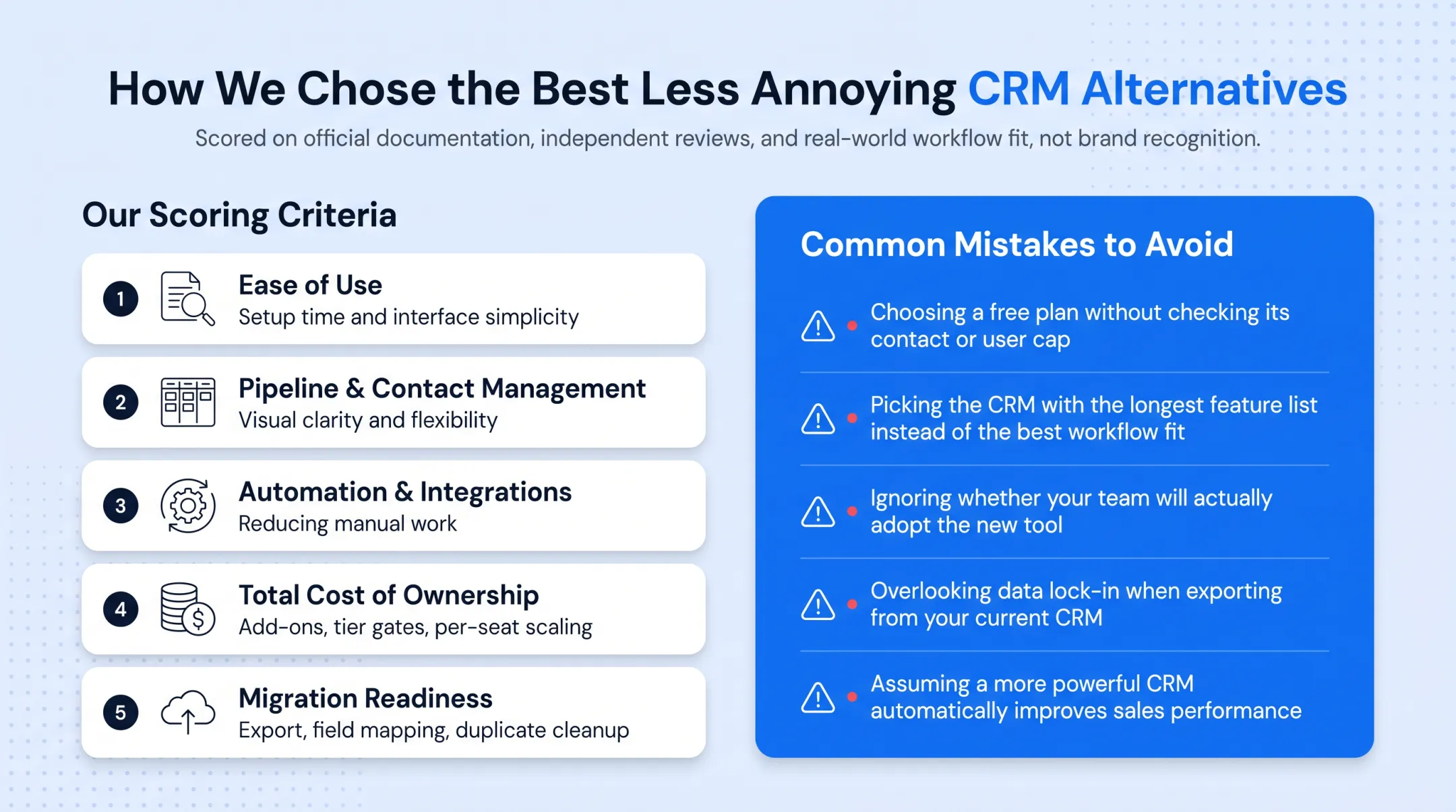 Five criteria checklist for evaluating CRM alternatives before switching