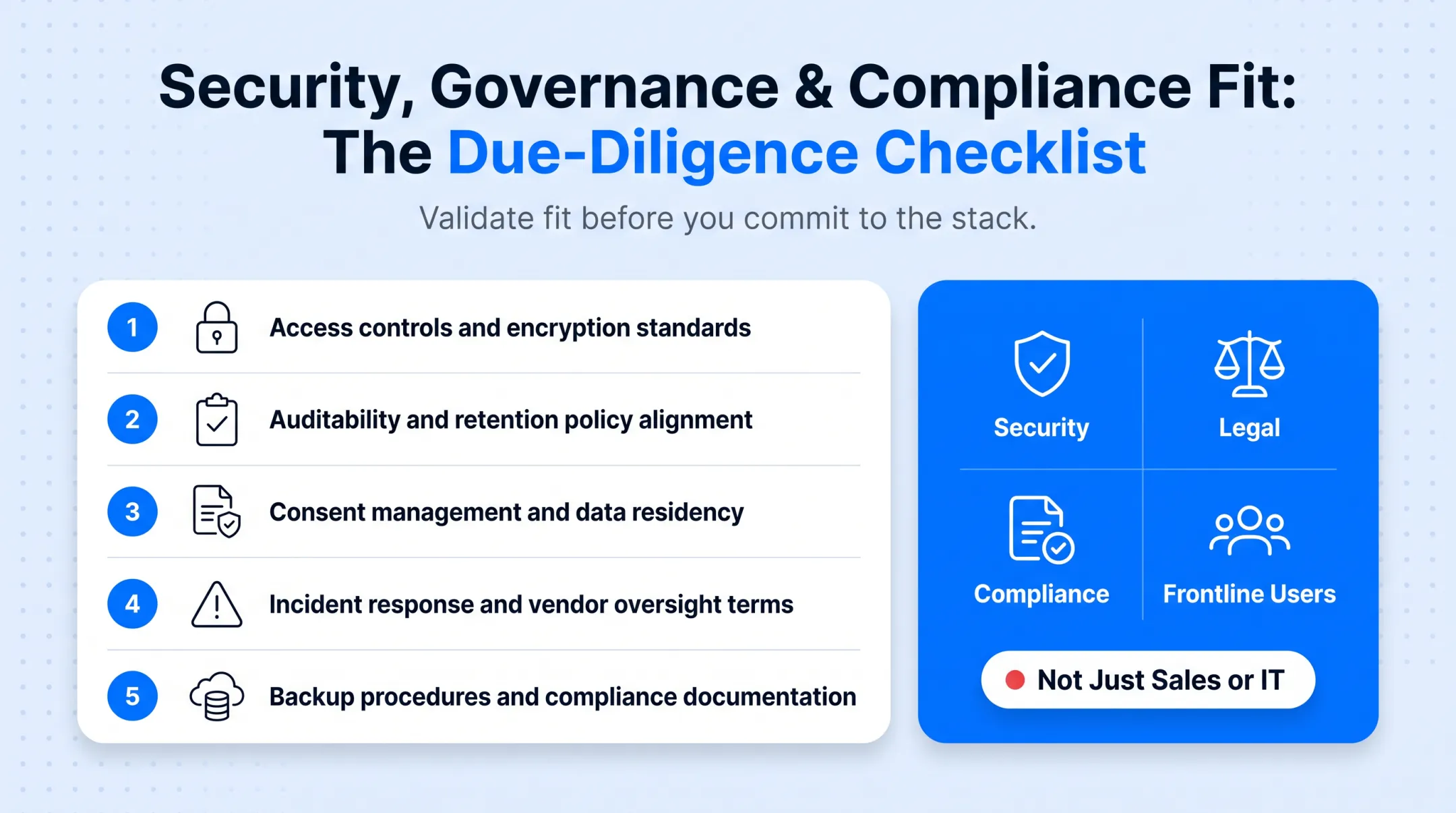 Five-step fintech CRM due diligence checklist for compliance validation
