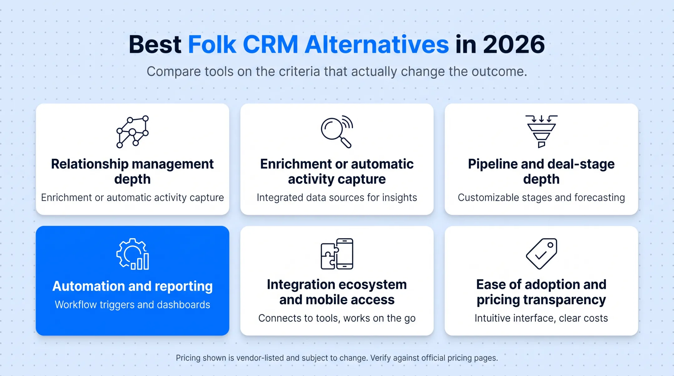 Comparison chart of eight Folk CRM alternatives by price and features