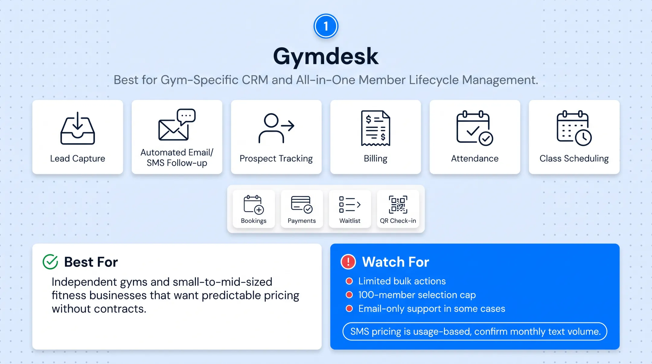 Gymdesk member app showing bookings payments and QR check-in