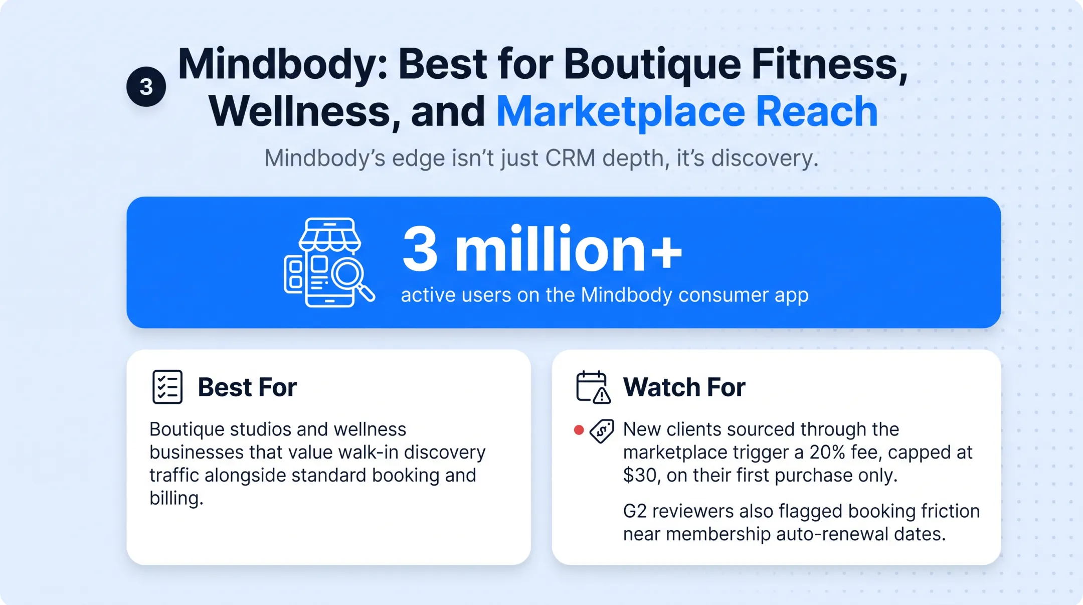 Comparison of five gym CRM platforms by pricing and best fit
