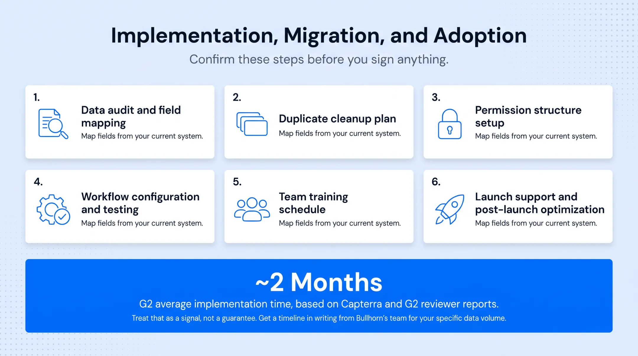 Six-step Bullhorn implementation and migration process timeline