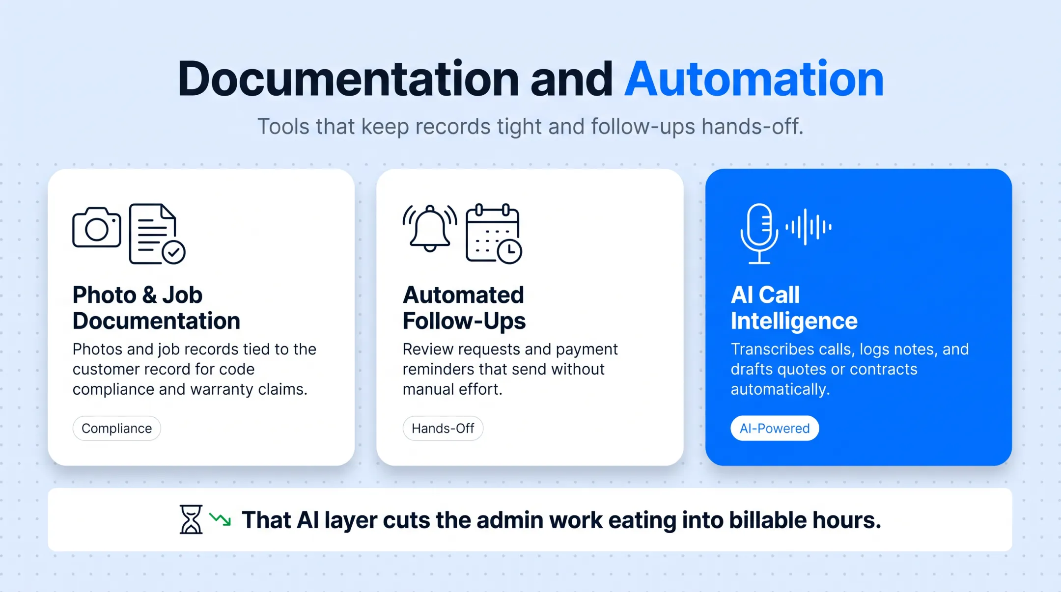 Must-have electrical contractor CRM features checklist by category