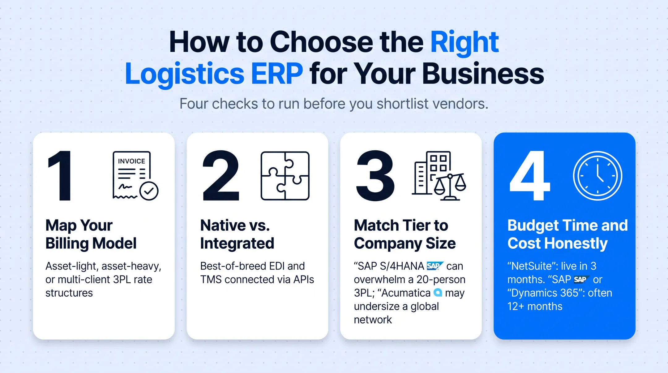 Four-step checklist for choosing the right logistics ERP system