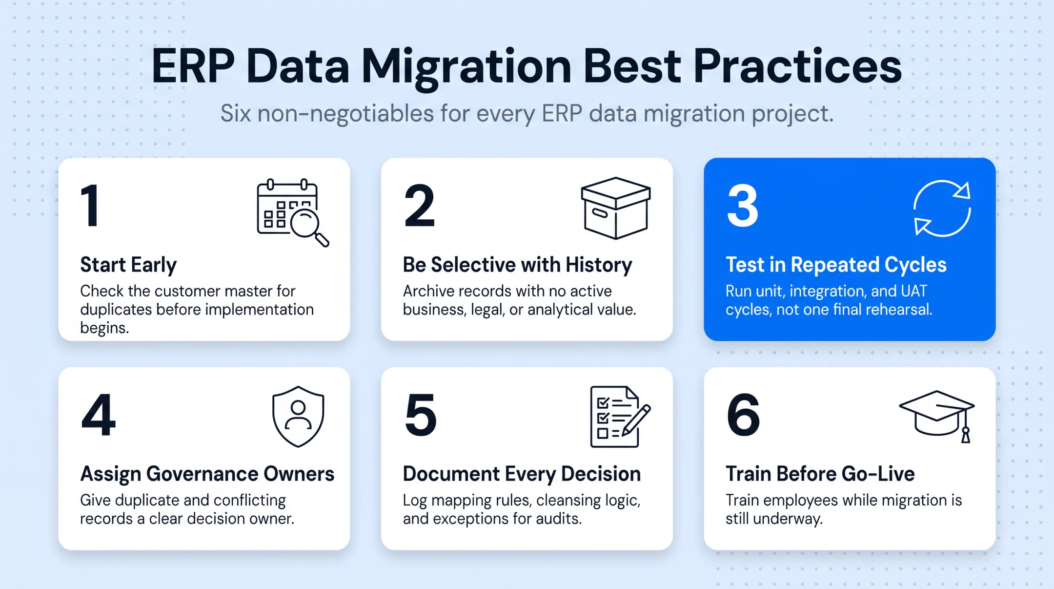 Six ERP data migration best practices checklist for successful implementation