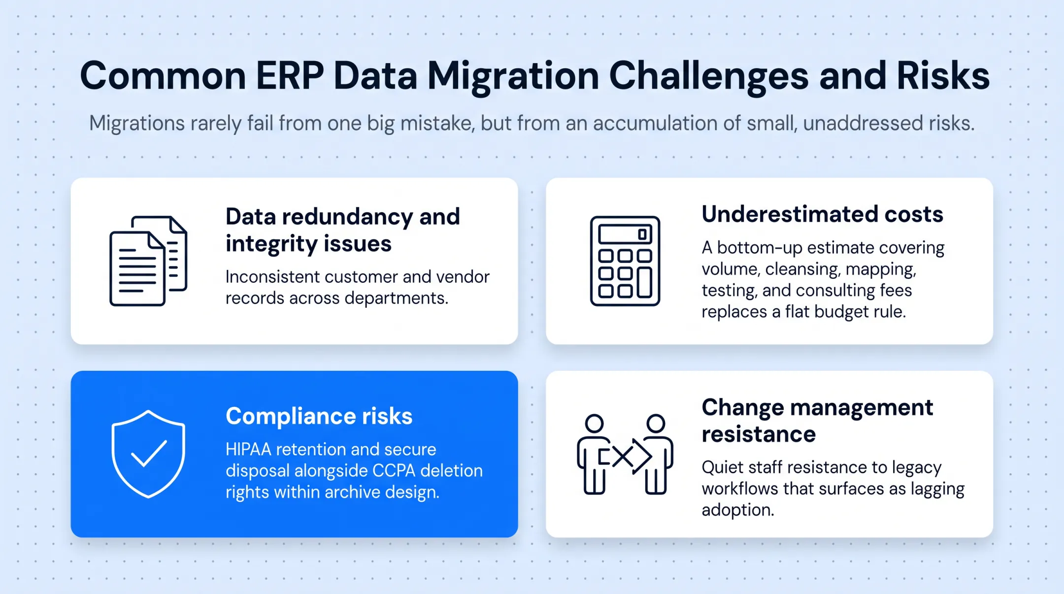 Four common ERP data migration risks and challenges breakdown chart