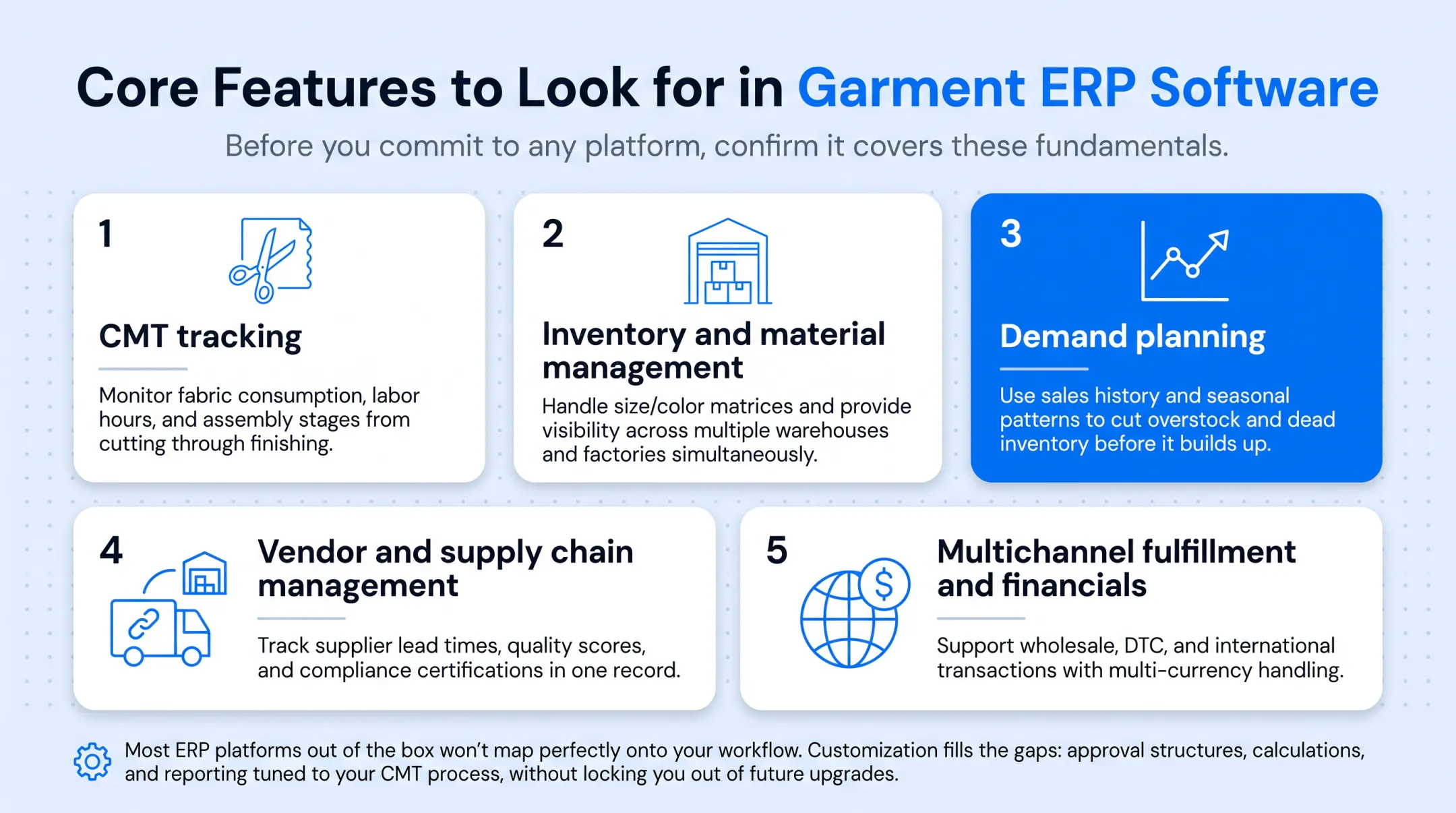 Five core garment ERP features checklist for manufacturer evaluation