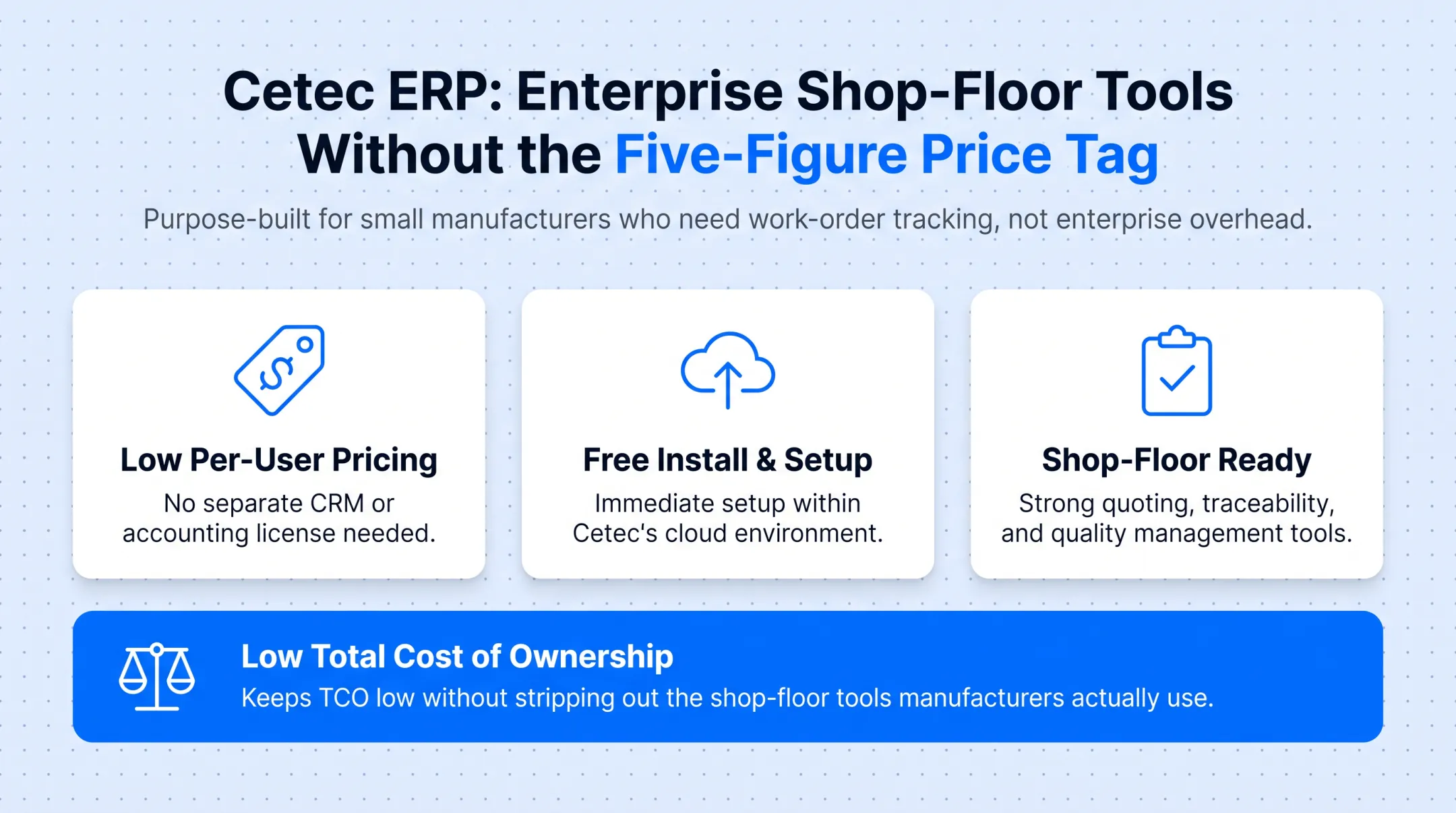 Comparison chart of five cloud ERP systems pricing and best-fit business type