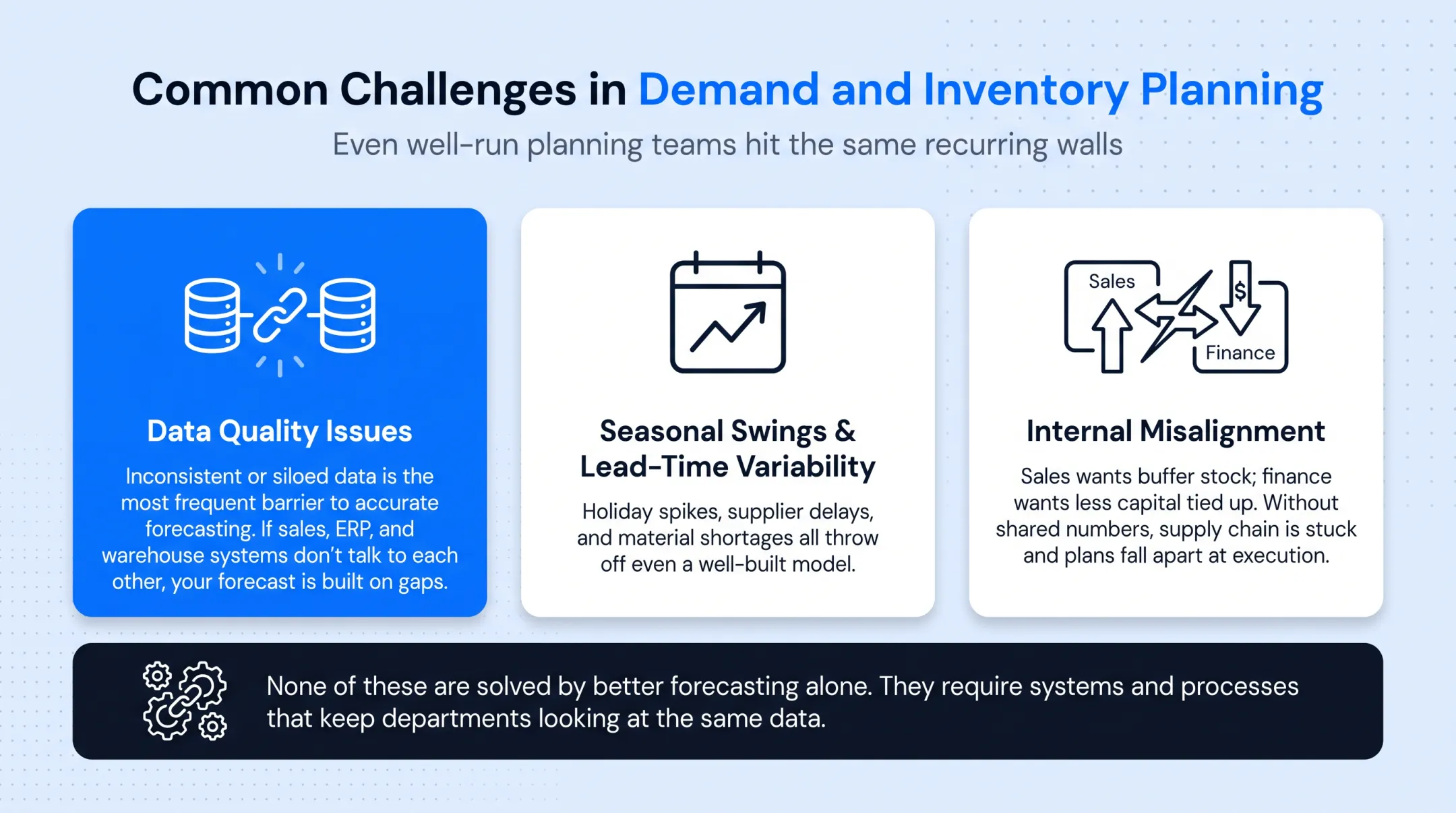 Three common demand planning challenges comparison chart with solutions