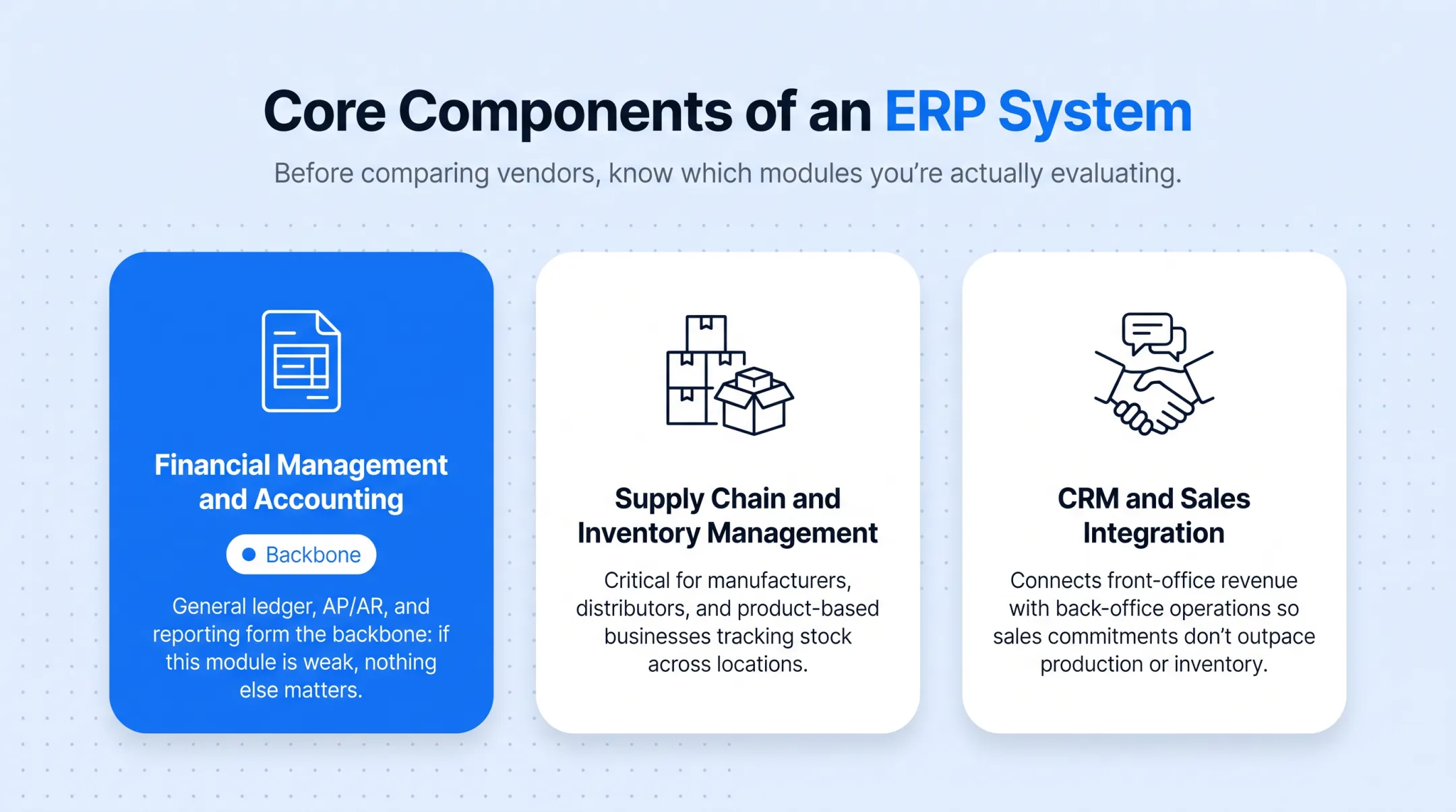 Three core ERP system components finance supply chain and CRM