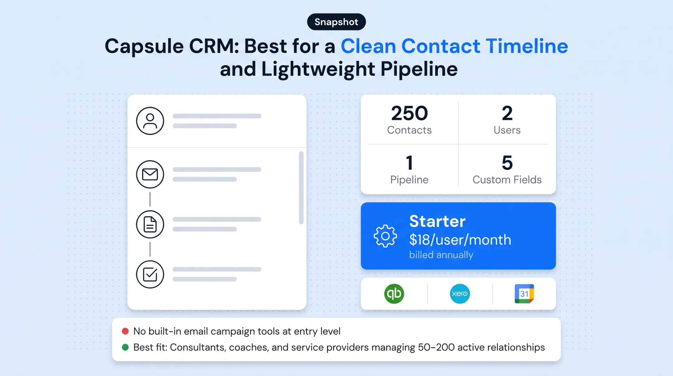 Five simple CRM options compared by pricing features and best fit