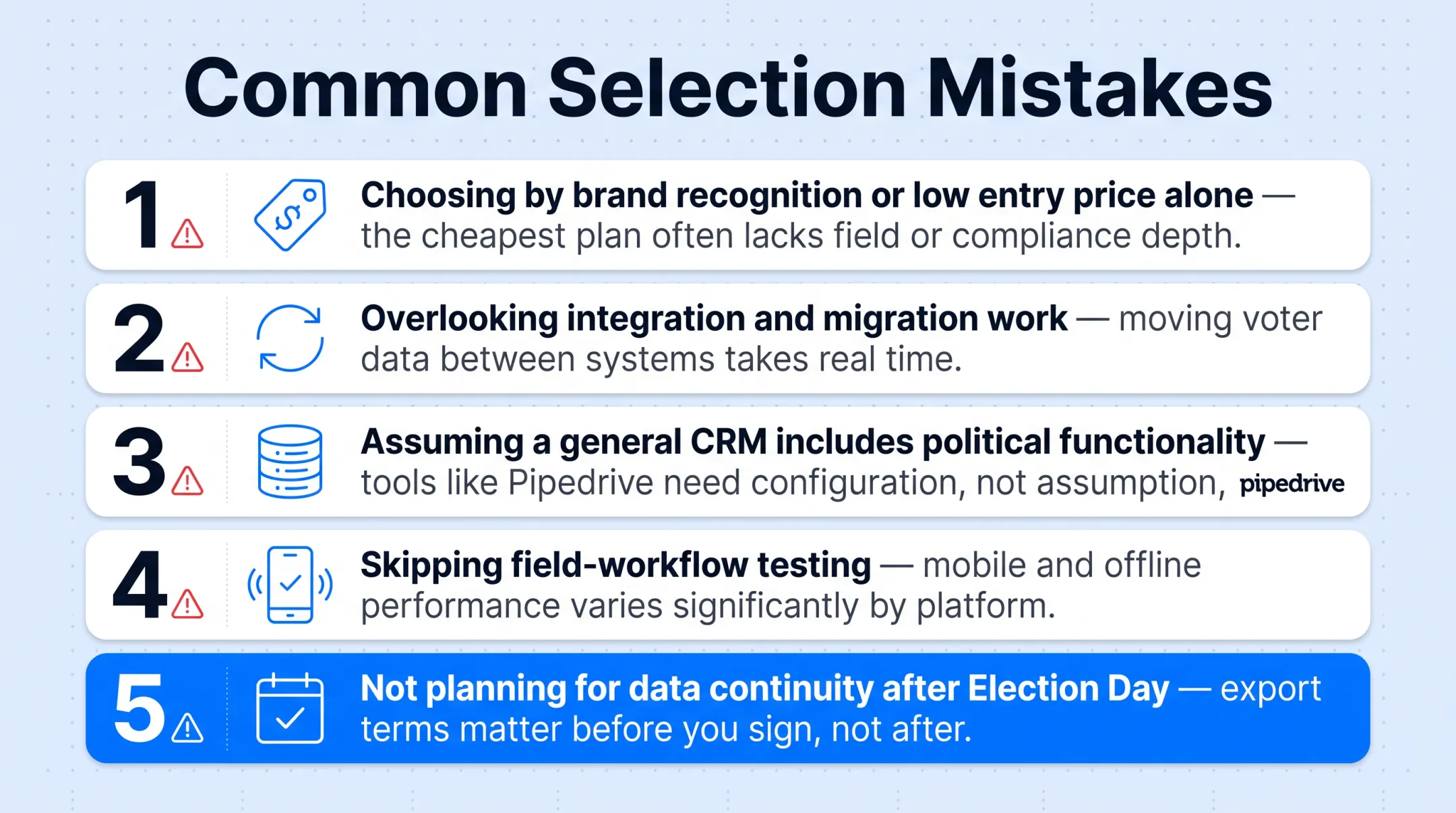 Five common mistakes campaigns make when selecting CRM software