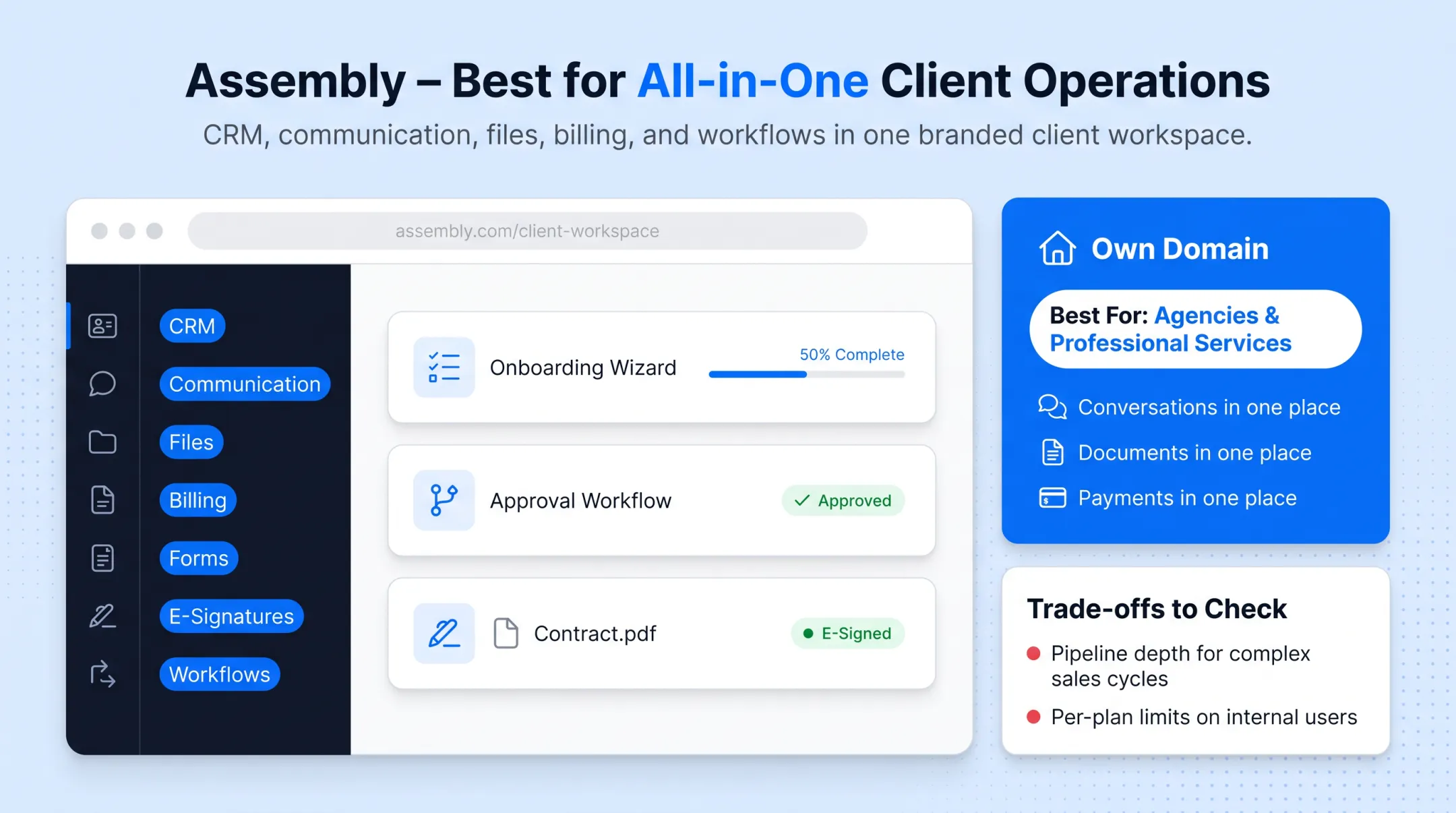 Assembly branded client workspace dashboard with billing and messaging