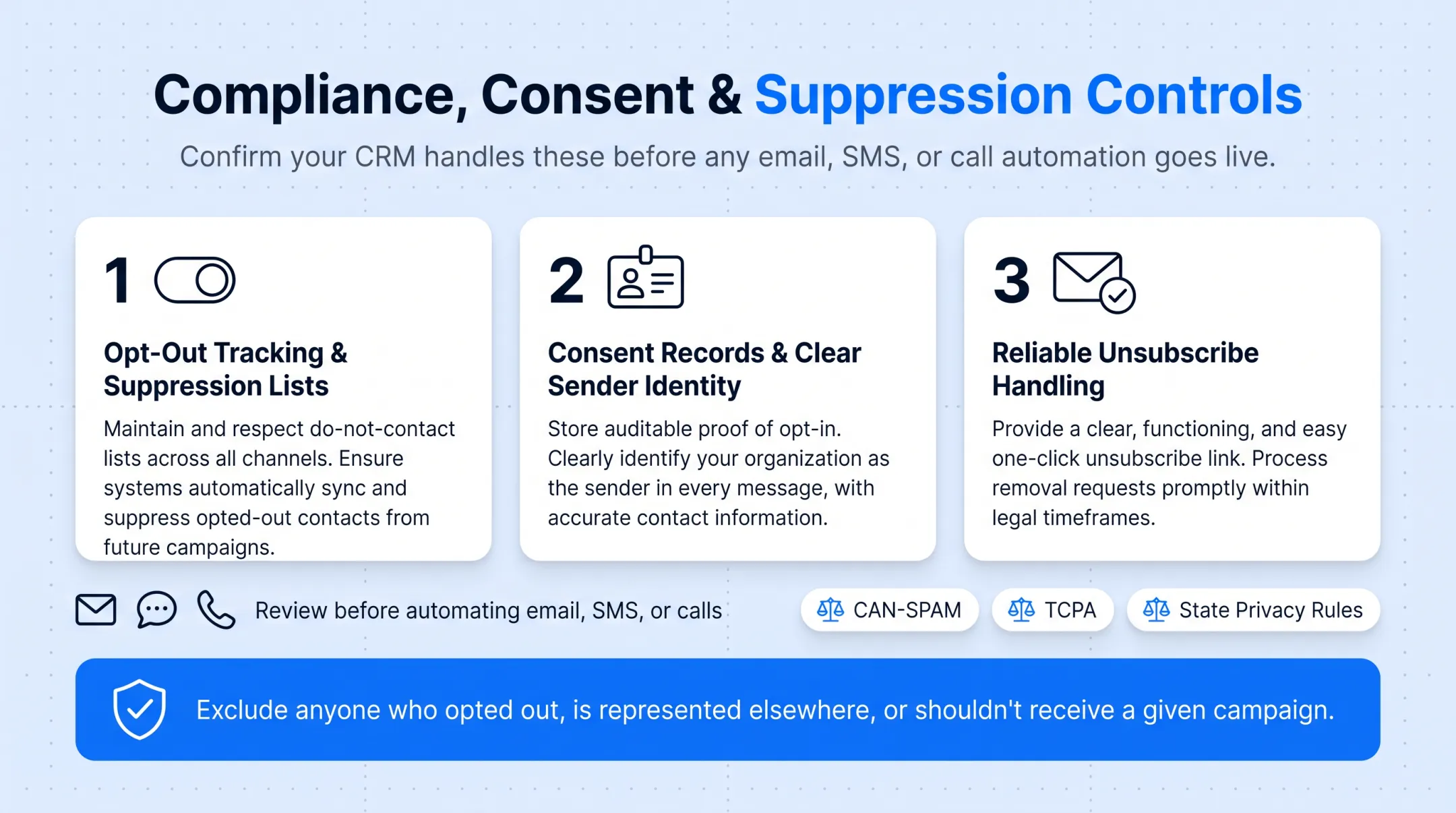 Recruitment outreach compliance checklist for consent and suppression controls