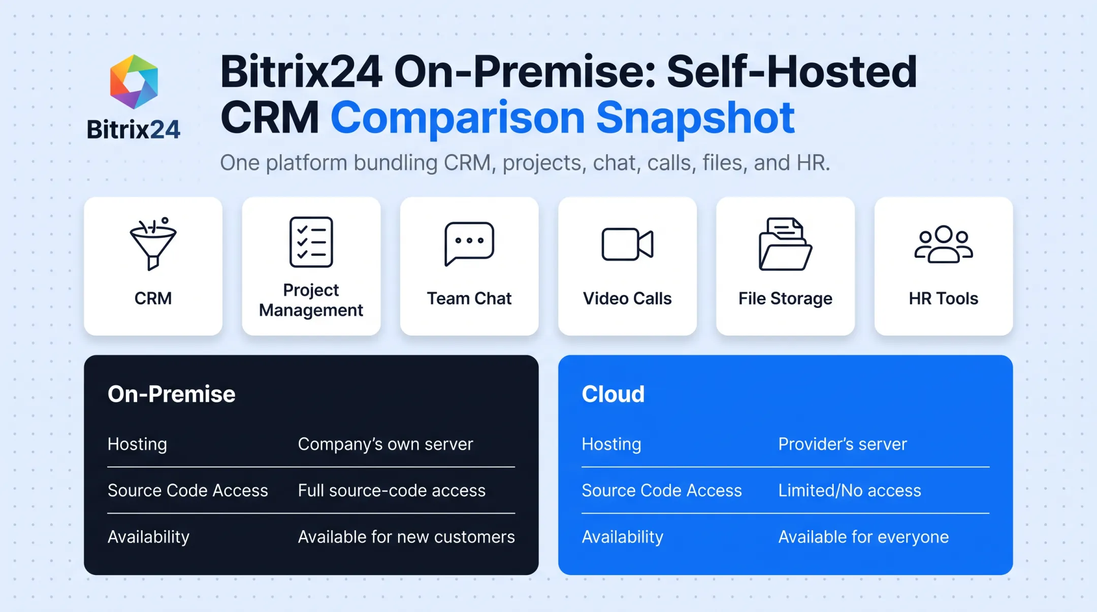 IT administrator managing on-premise server infrastructure in data center