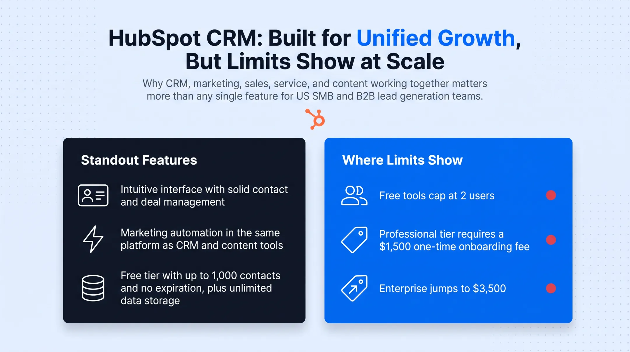 HubSpot CRM dashboard showing contact management and deal pipeline interface