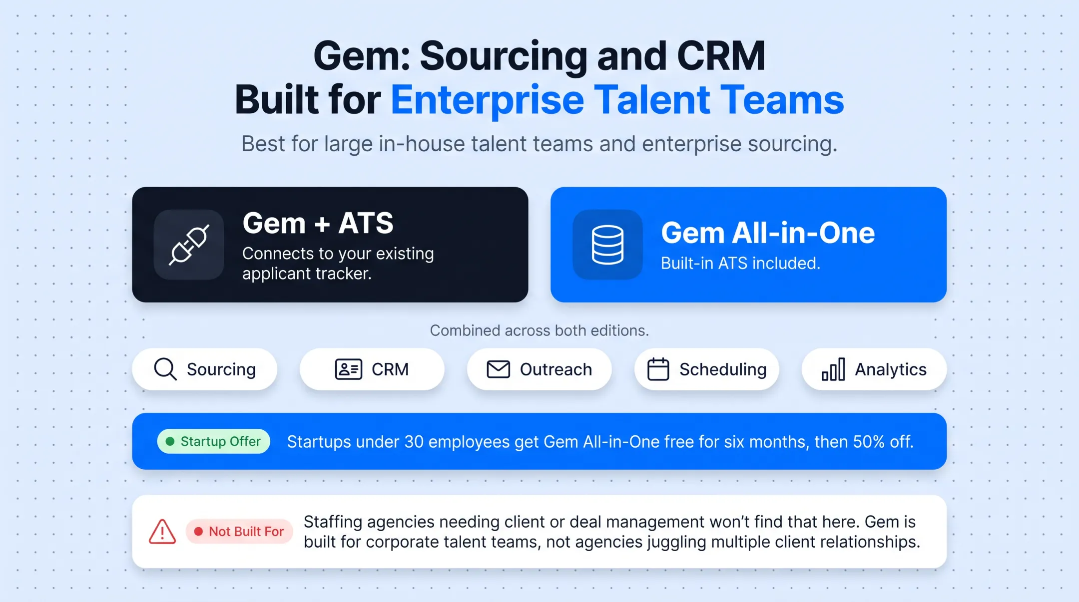 Recruiter using enterprise sourcing software on multiple monitors