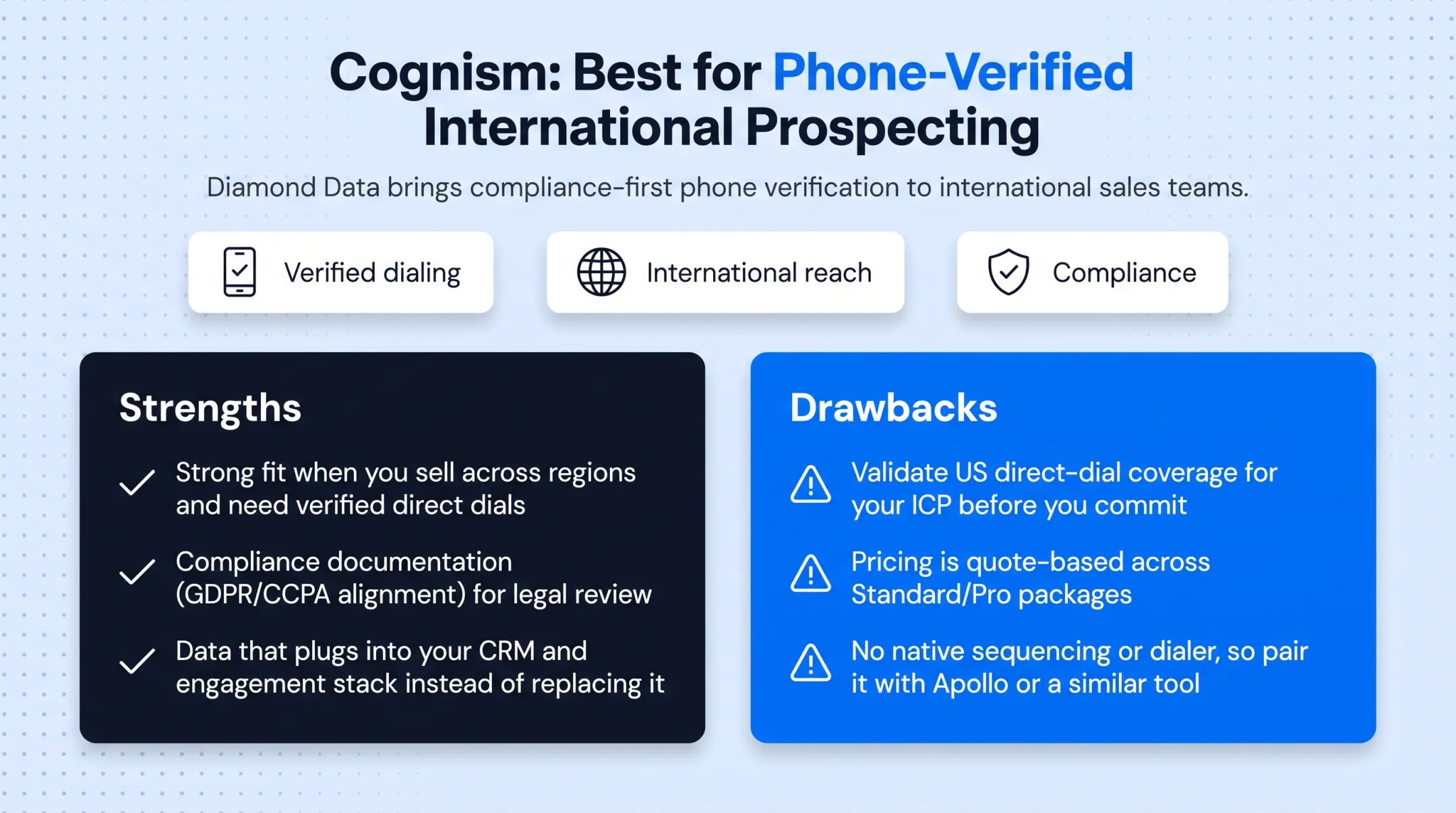 Sales team using phone verification tools for international B2B prospecting