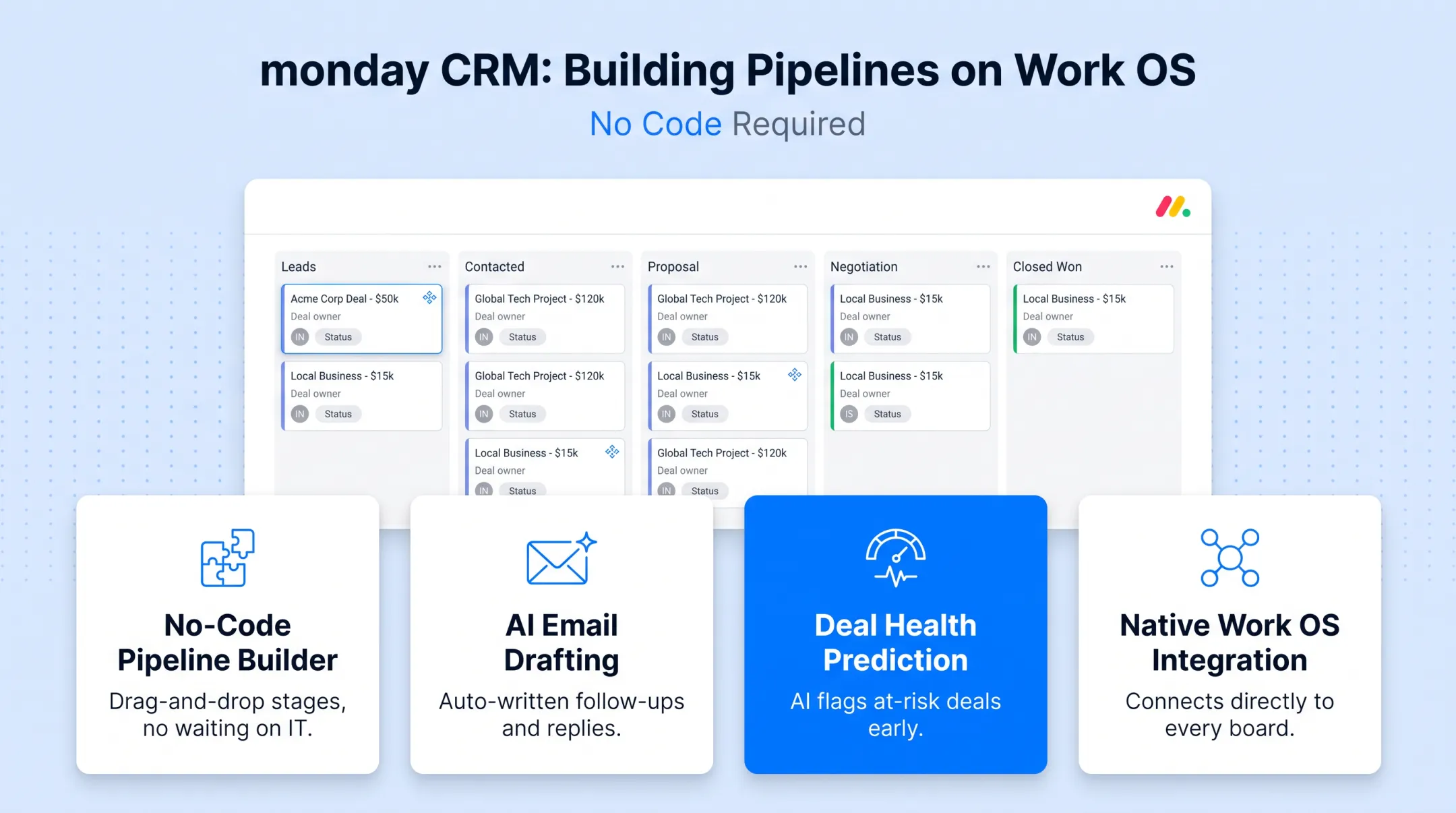 Drag-and-drop CRM pipeline builder interface on work management platform