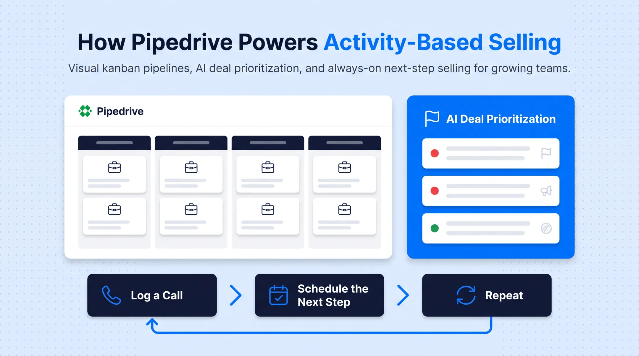 Six top sales tracking CRM platforms compared by pricing and features