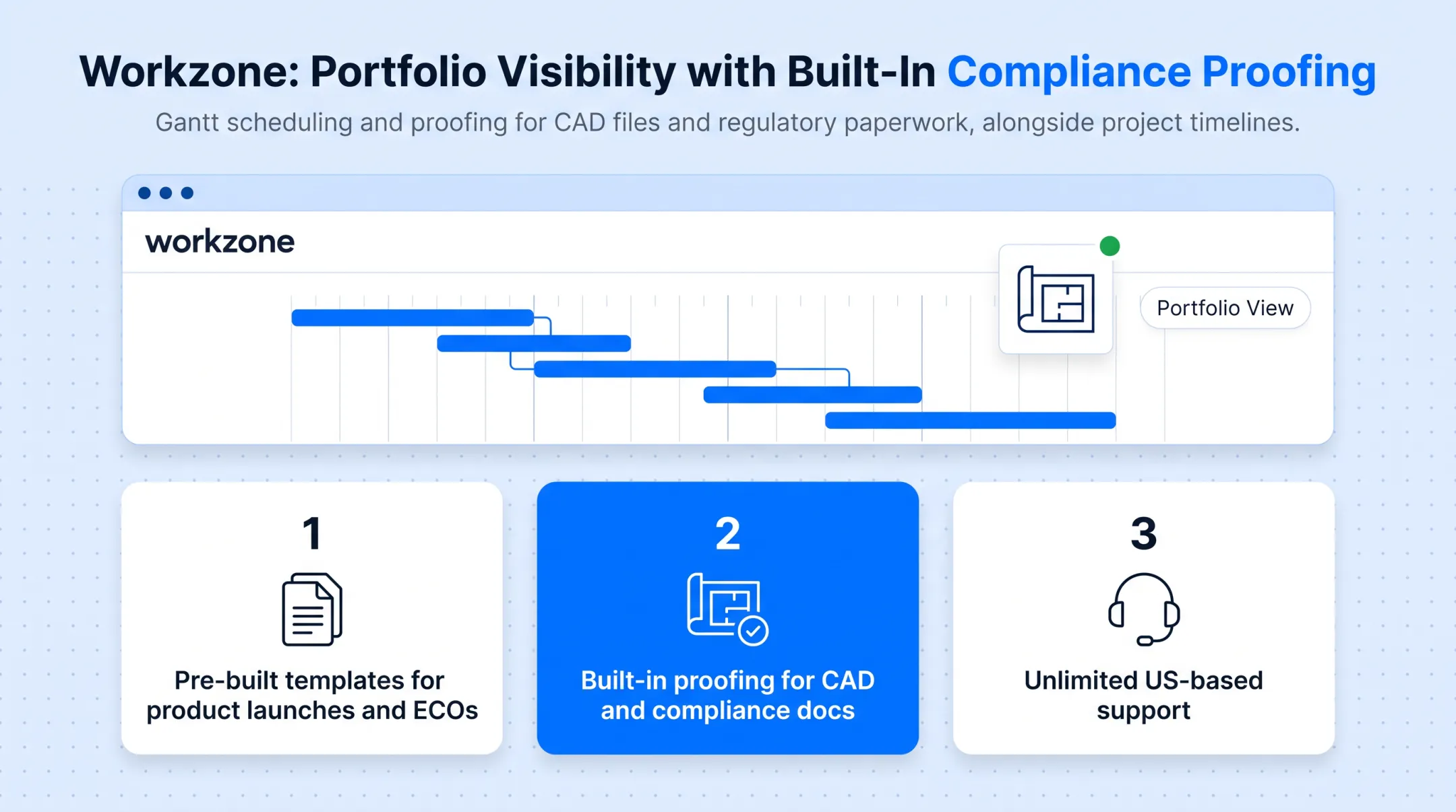 Five manufacturing PM platforms compared by pricing and best-fit use case