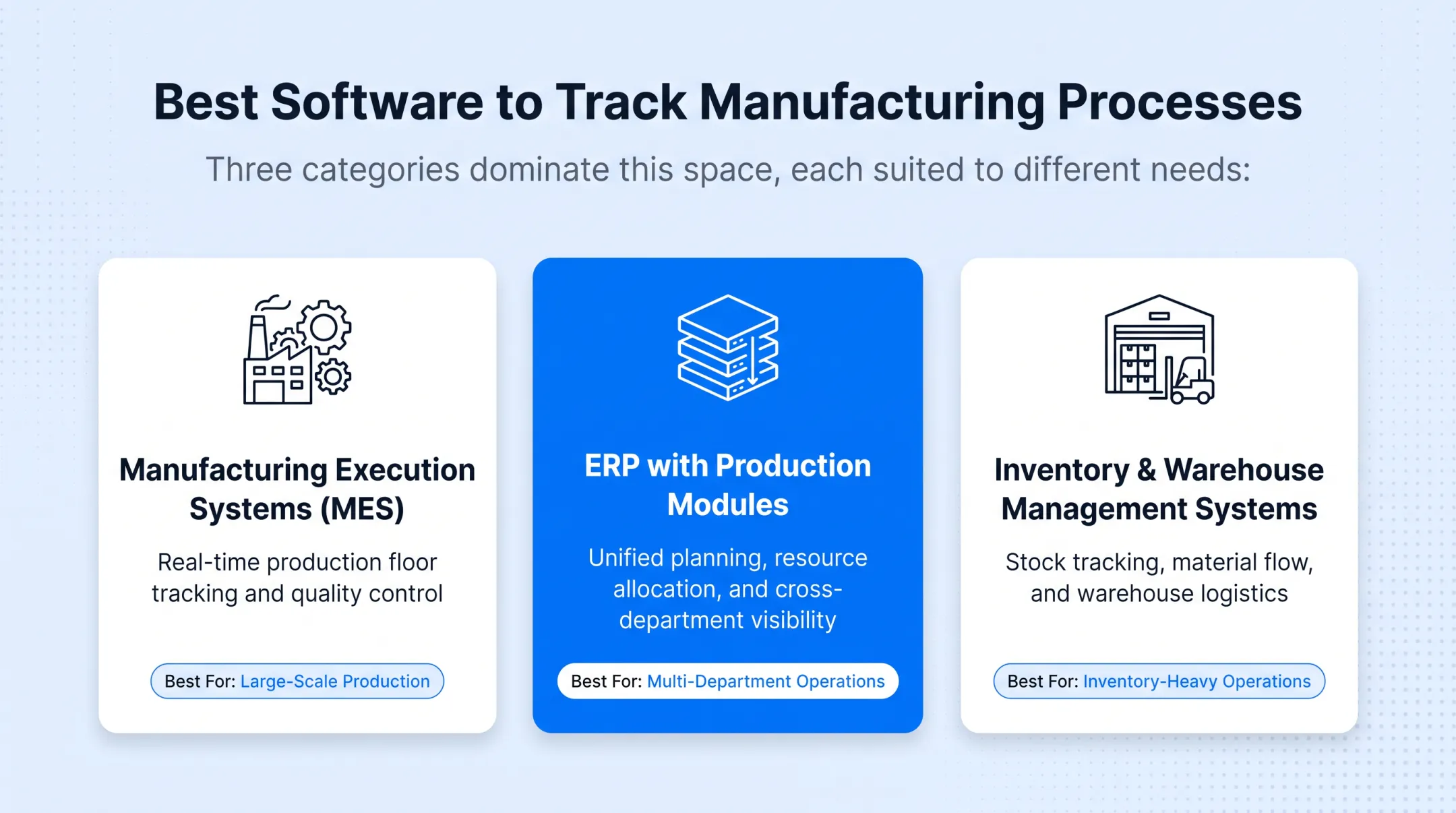 ERP MES and dedicated traceability software comparison for manufacturers