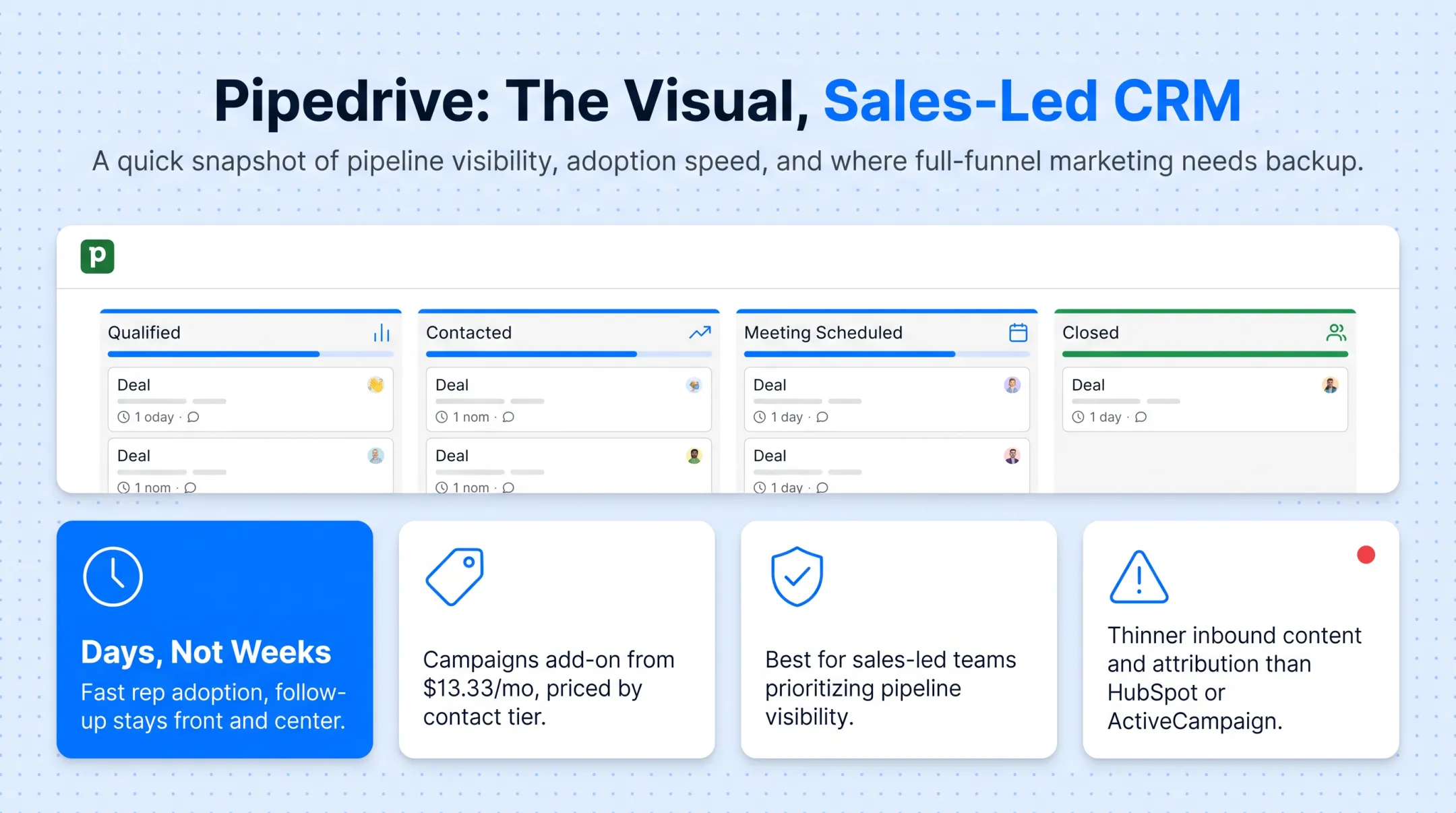 Pipedrive pricing plans Lite to Ultimate feature comparison chart