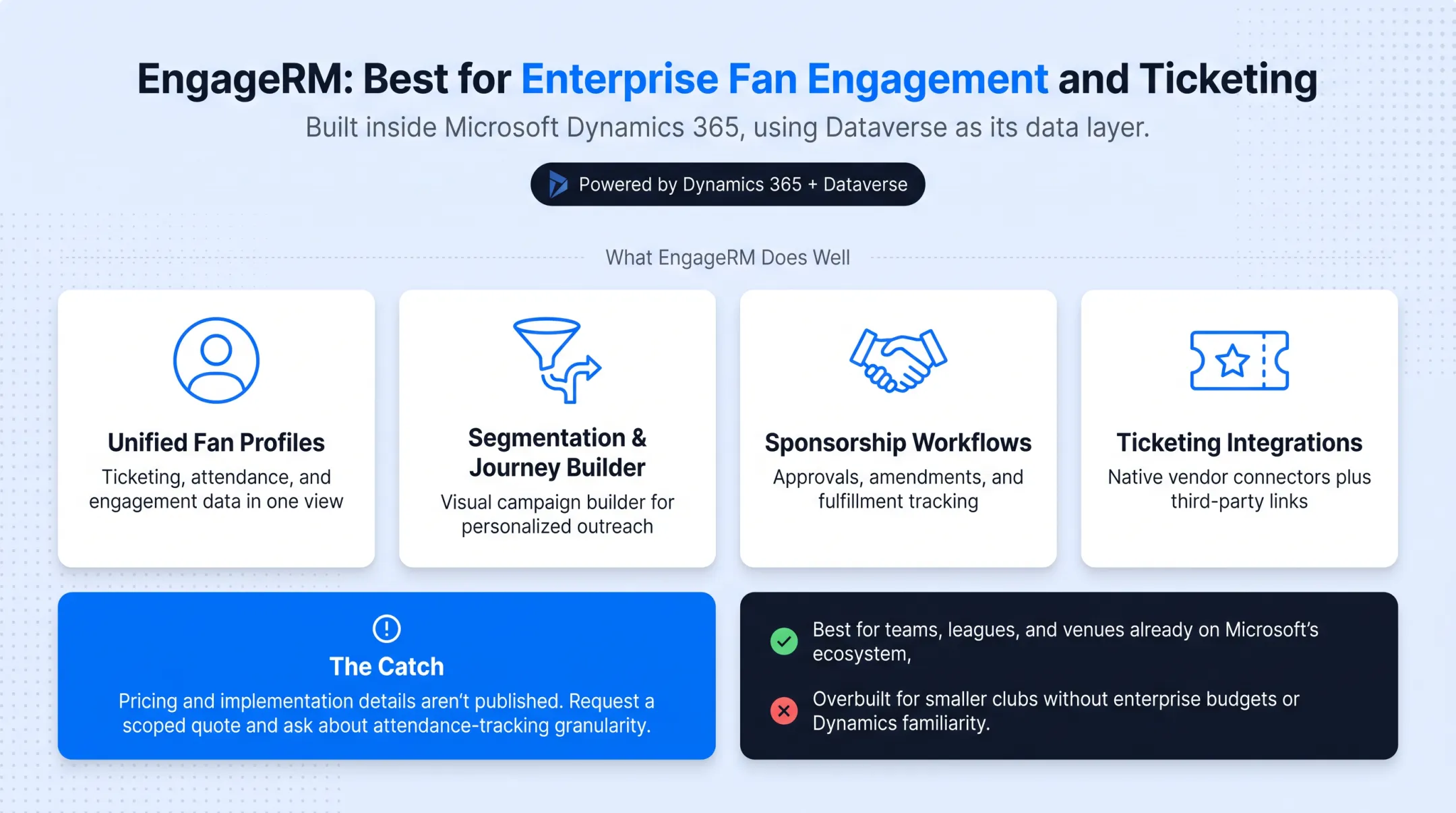 Enterprise sports venue ticketing and fan engagement dashboard interface